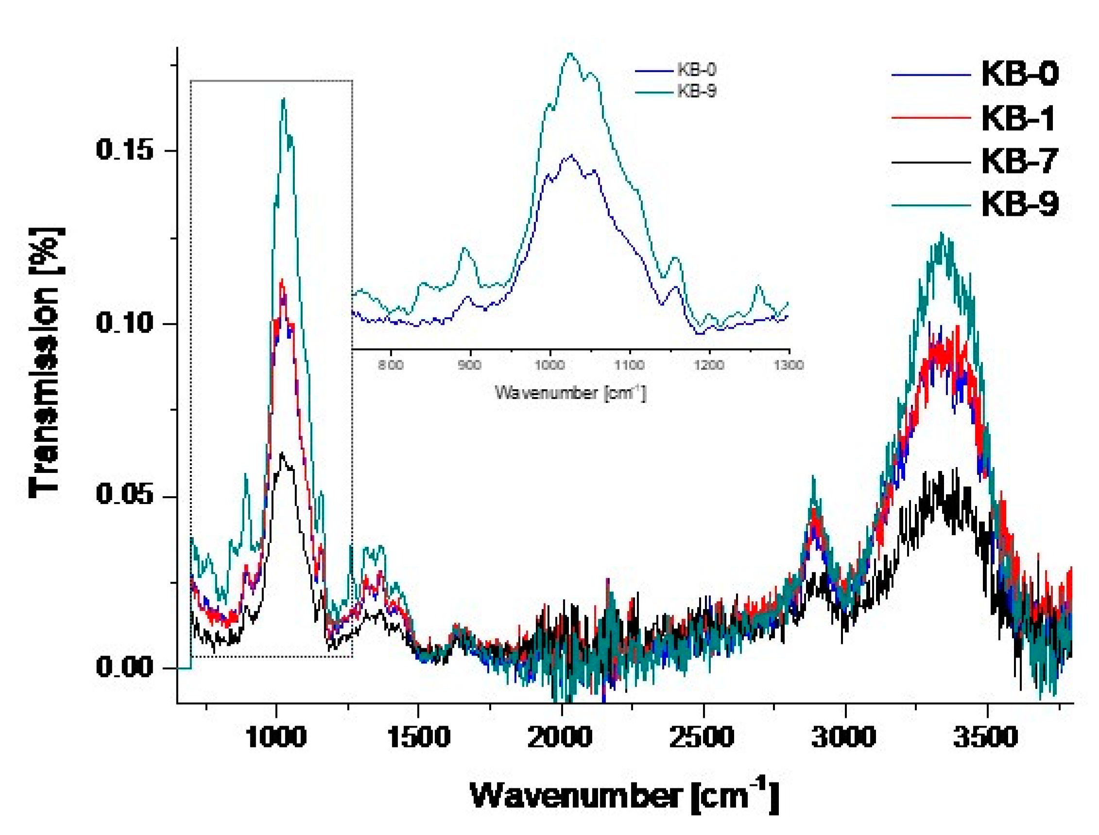 Plasma 03 00015 g001