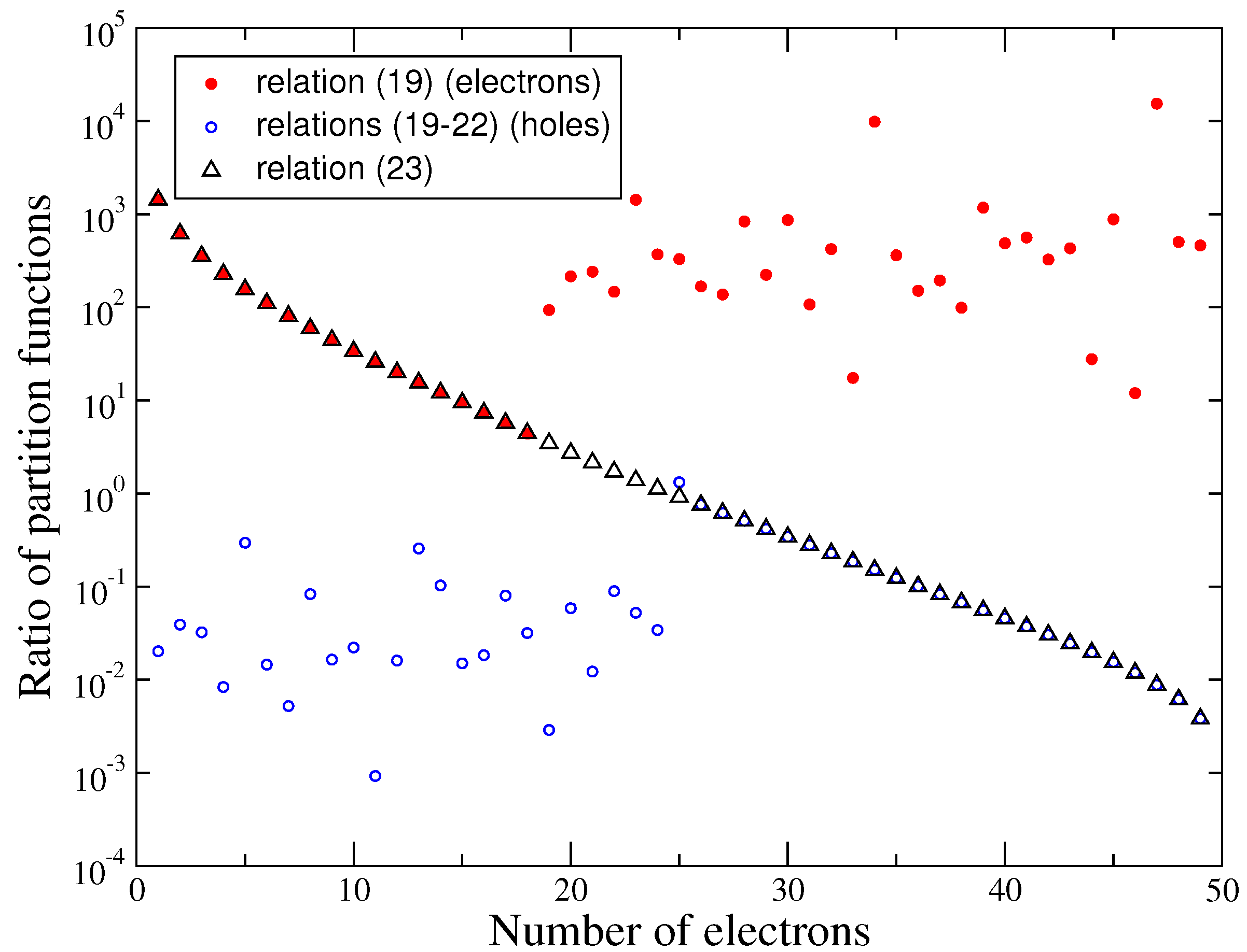 Plasma 04 00002 g002
