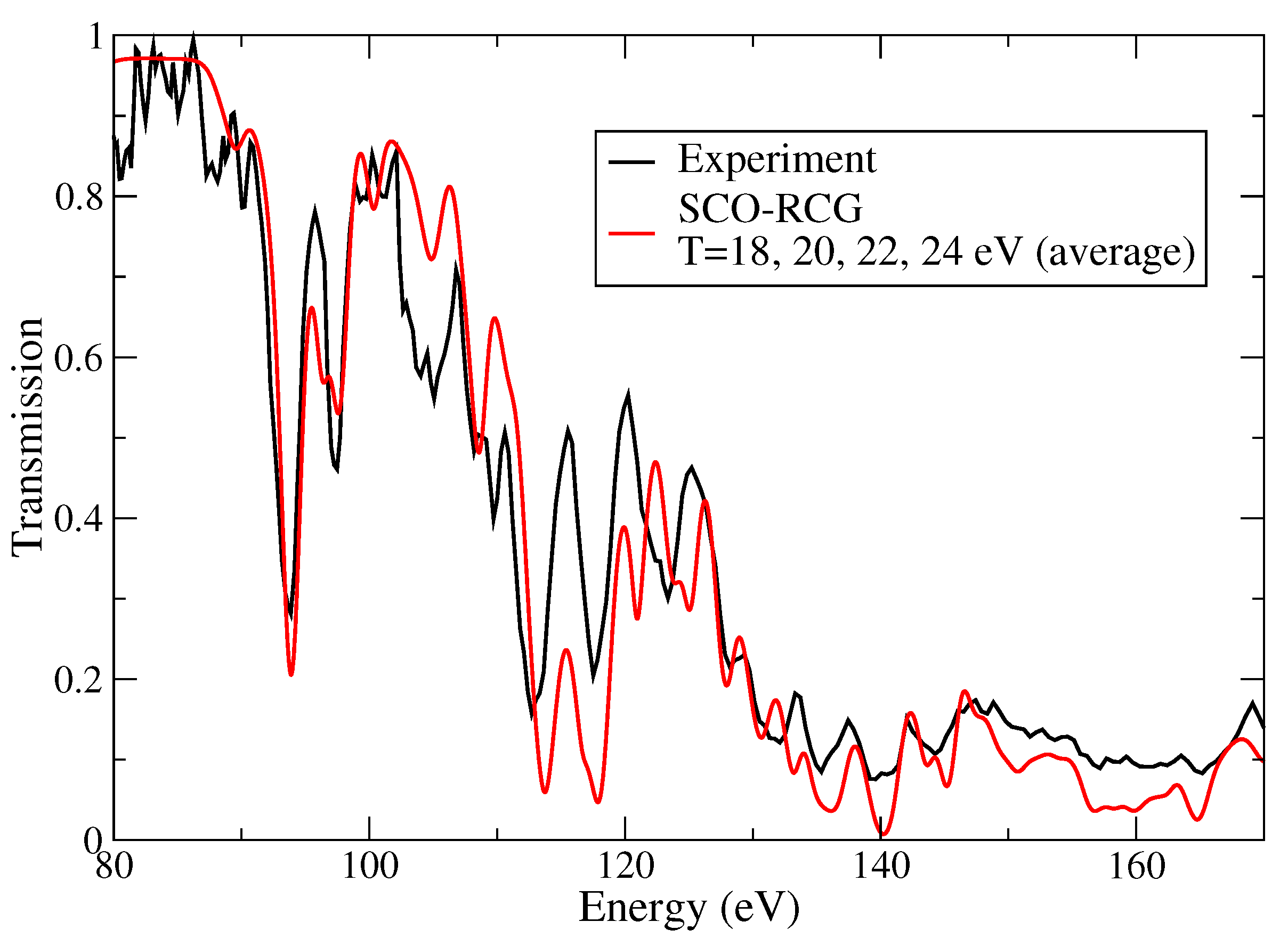 Plasma 04 00002 g008