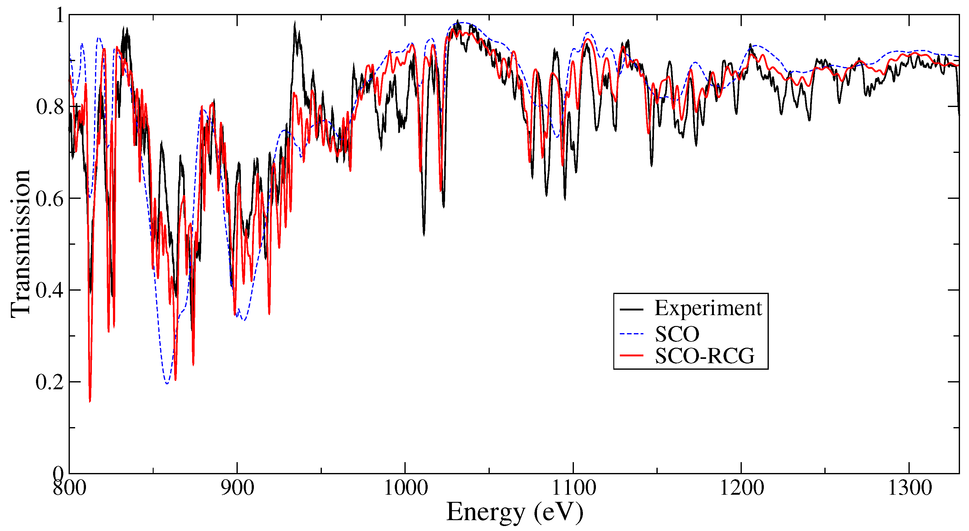 Plasma 04 00002 g010