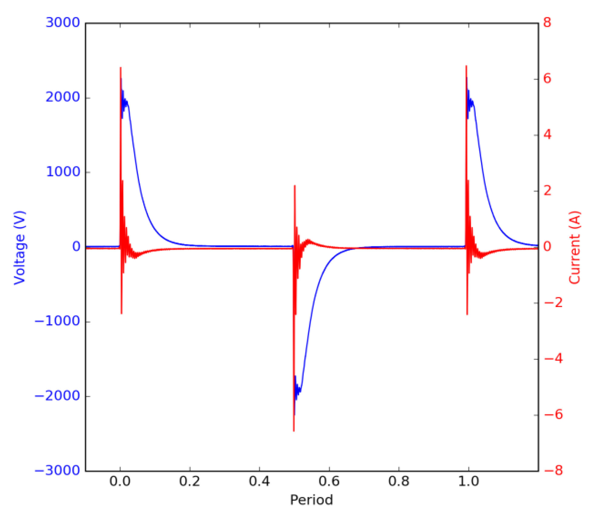 Plasma 04 00006 g008 Plasma 04 00006 g008