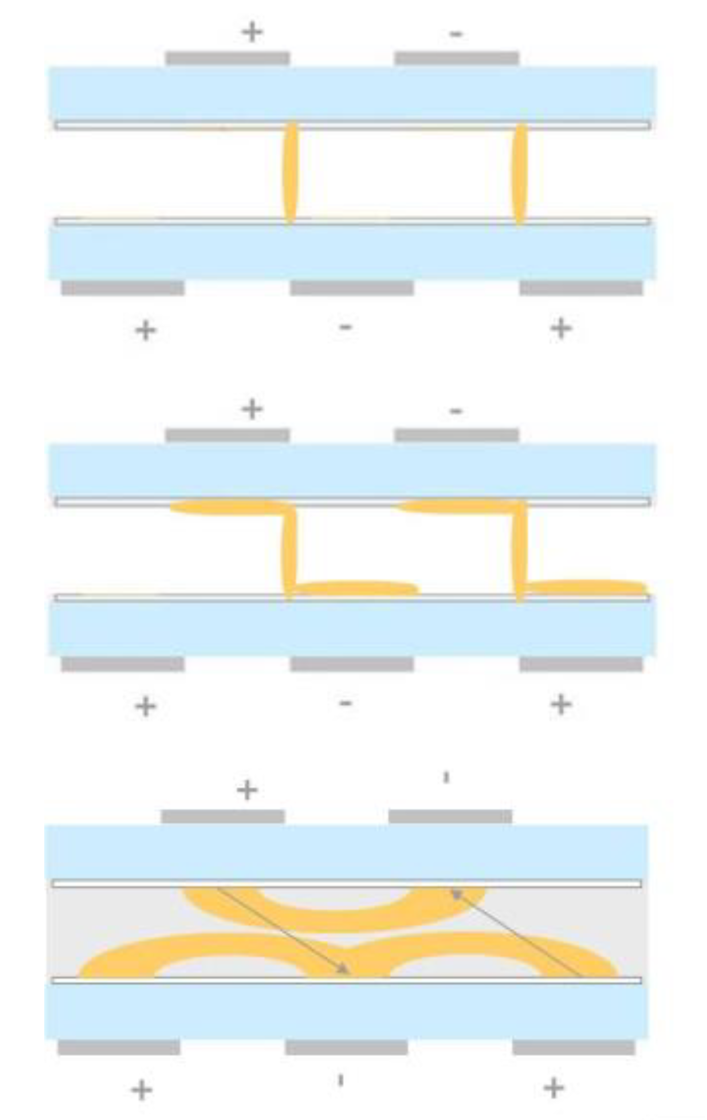 Plasma 04 00006 g010 Plasma 04 00006 g010