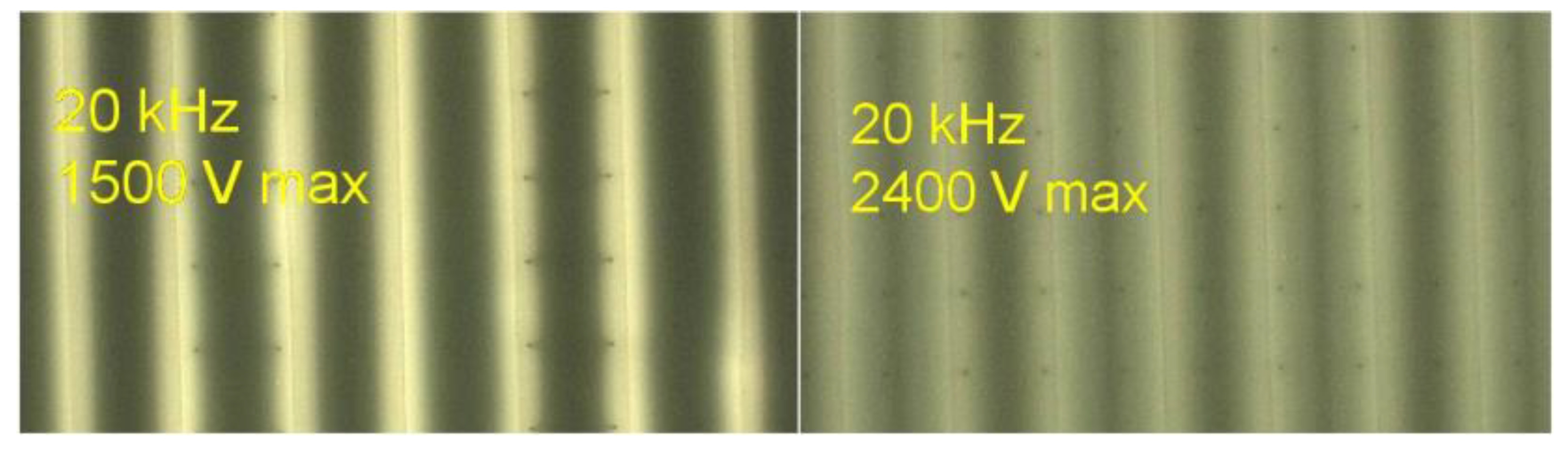 Plasma 04 00006 g011 Plasma 04 00006 g011