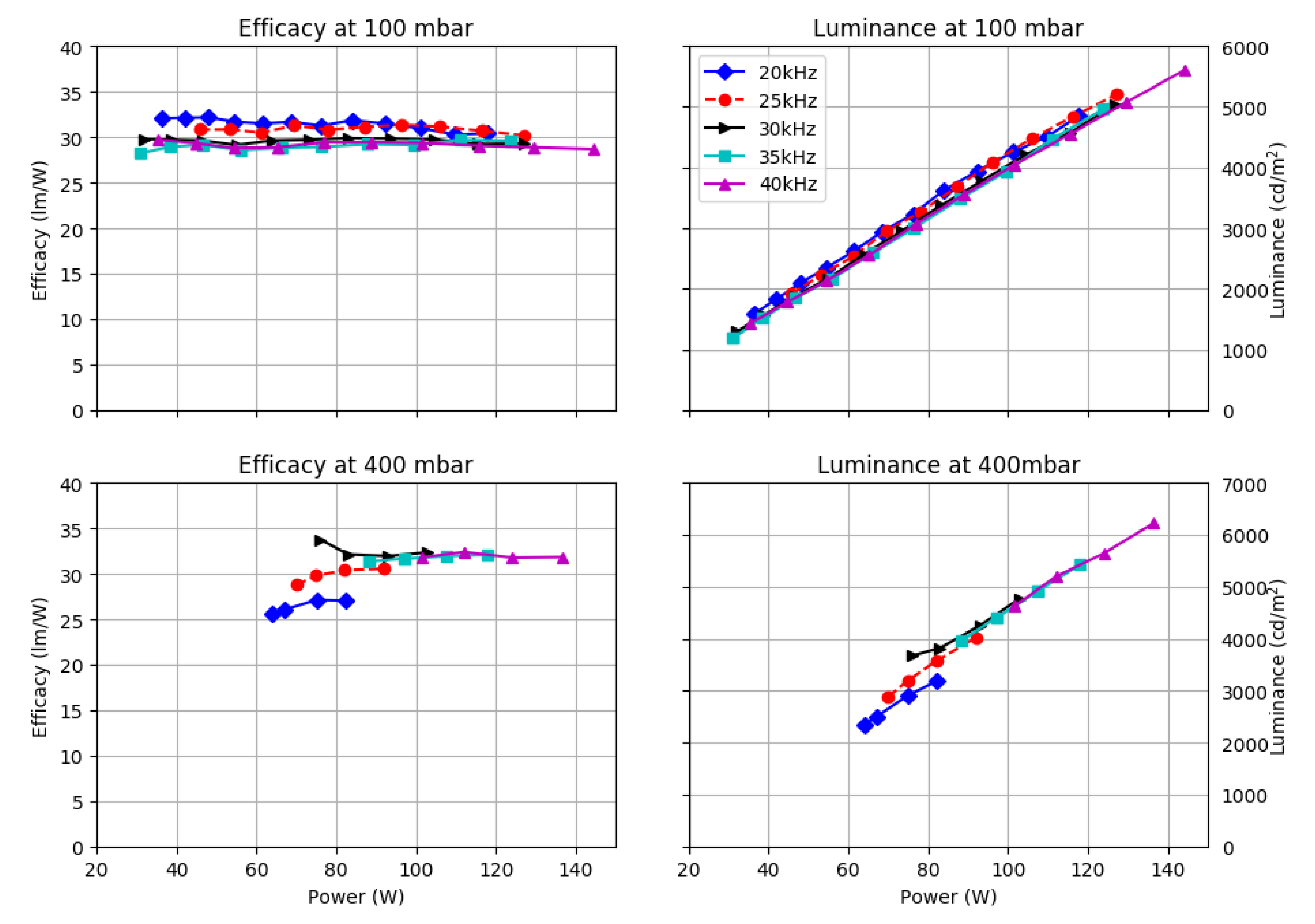 Plasma 04 00006 g013 Plasma 04 00006 g013