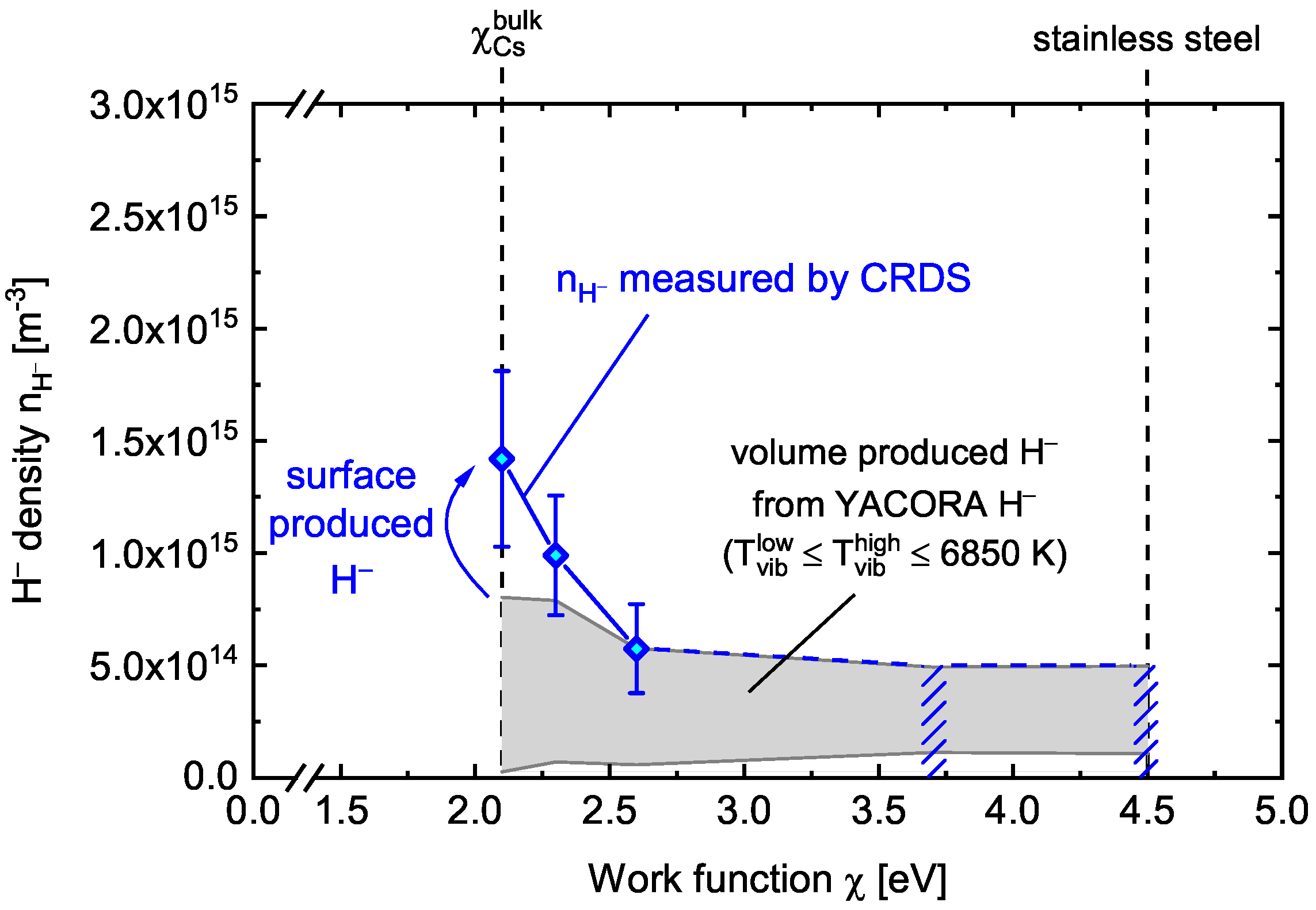 Plasma 04 00007 g004