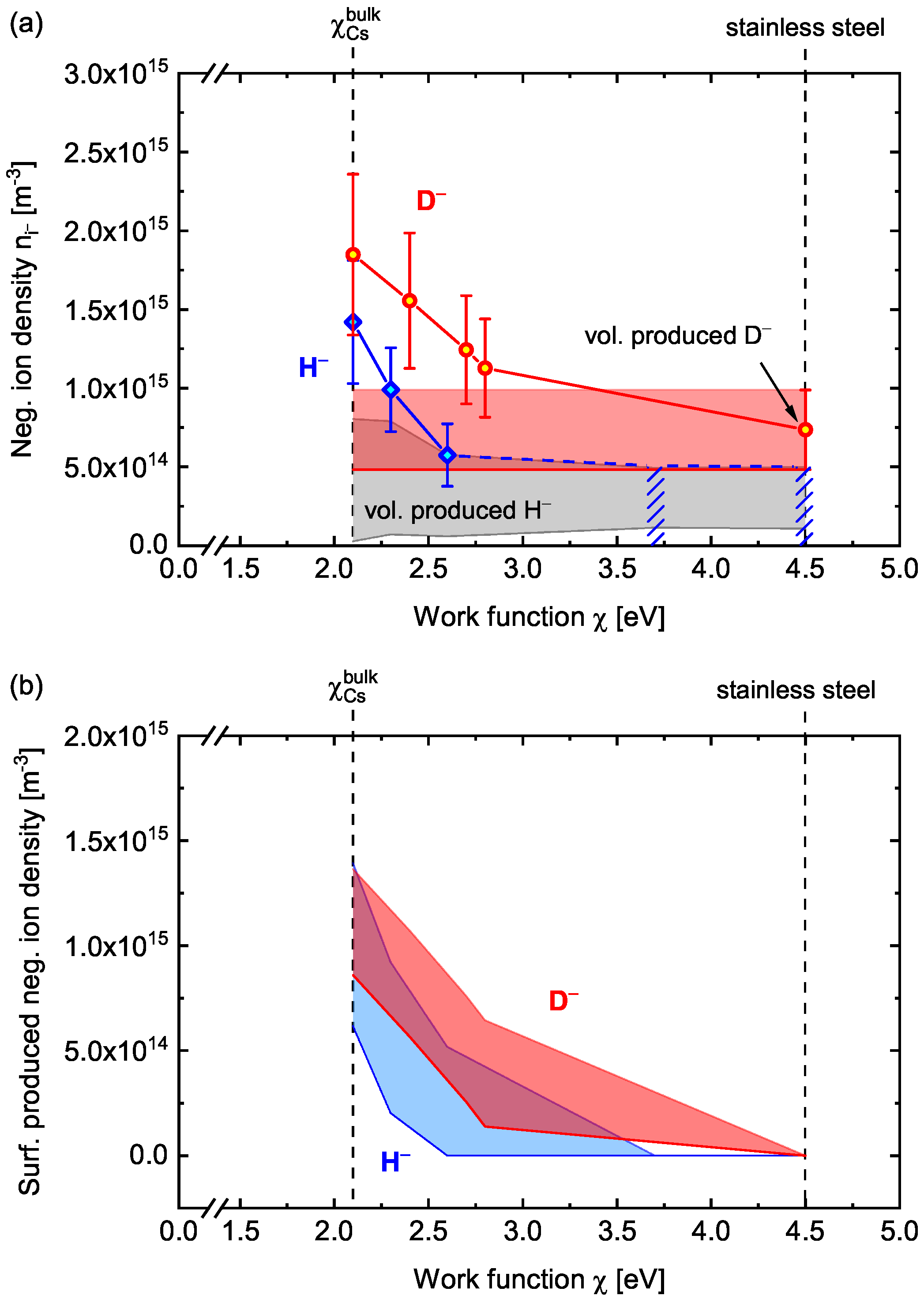 Plasma 04 00007 g006