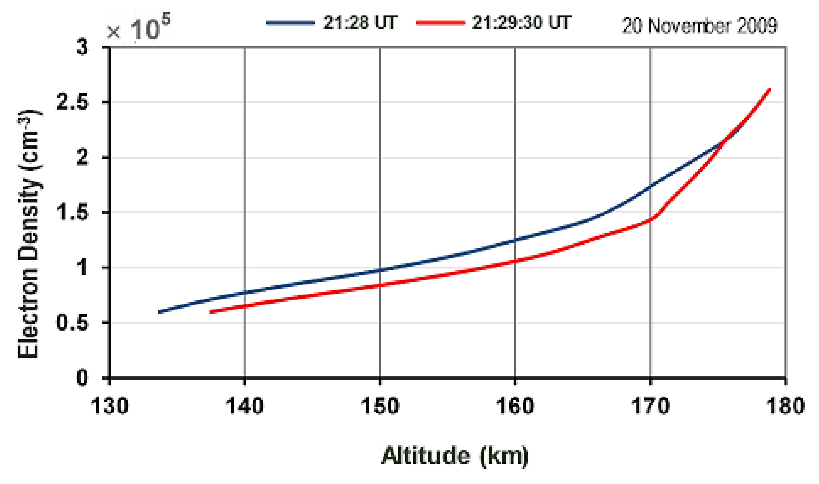 Plasma 04 00008 g006