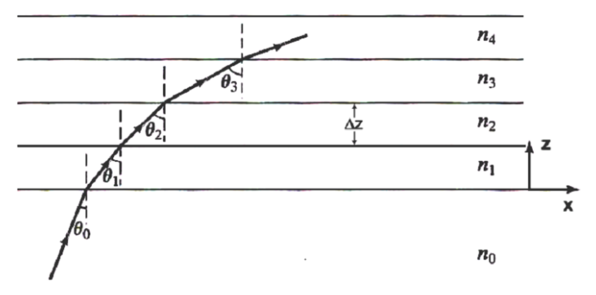 Plasma 04 00008 g008