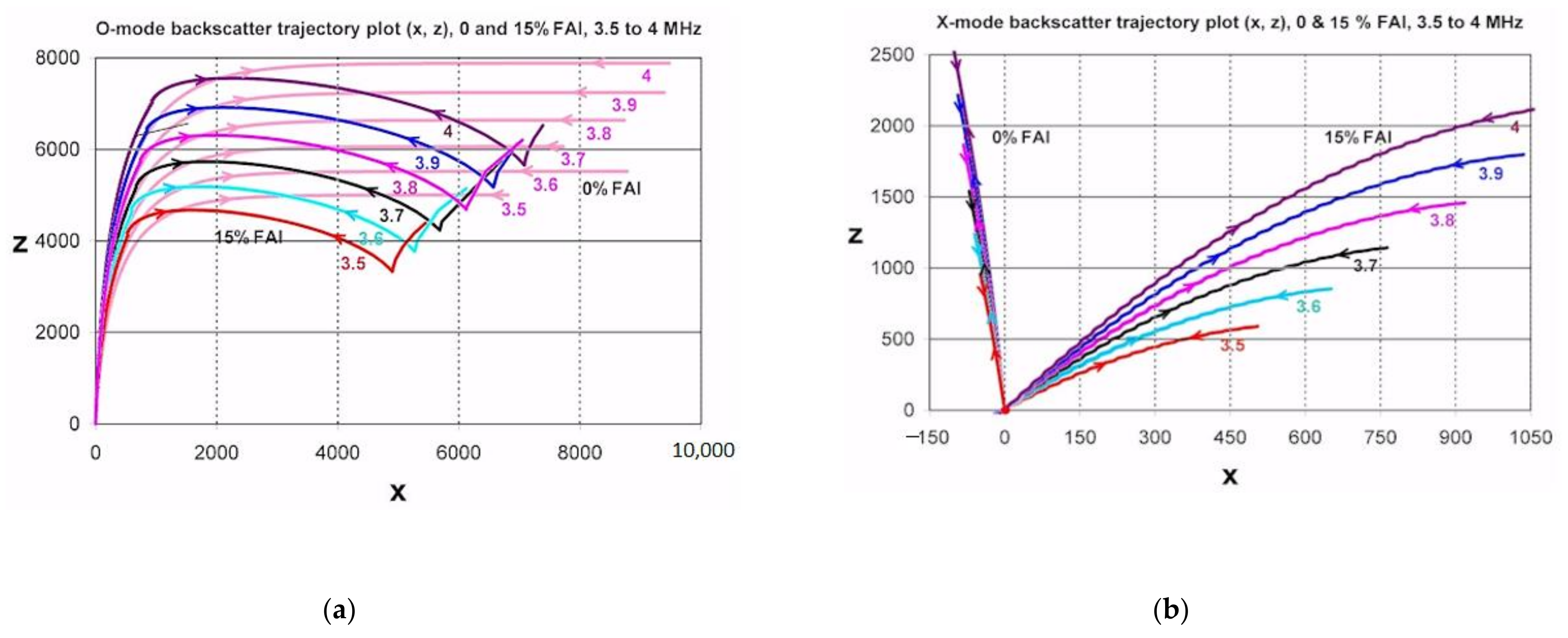 Plasma 04 00008 g010