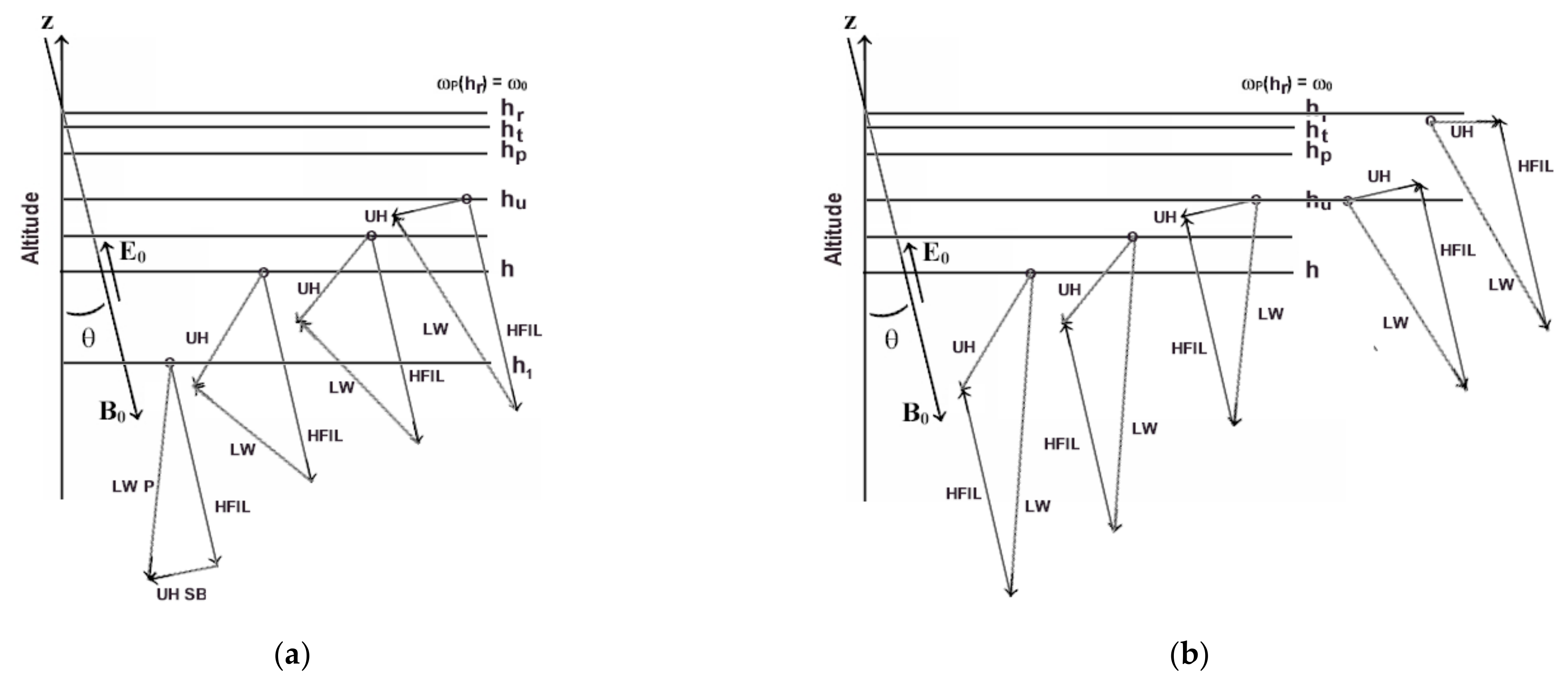 Plasma 04 00008 g011