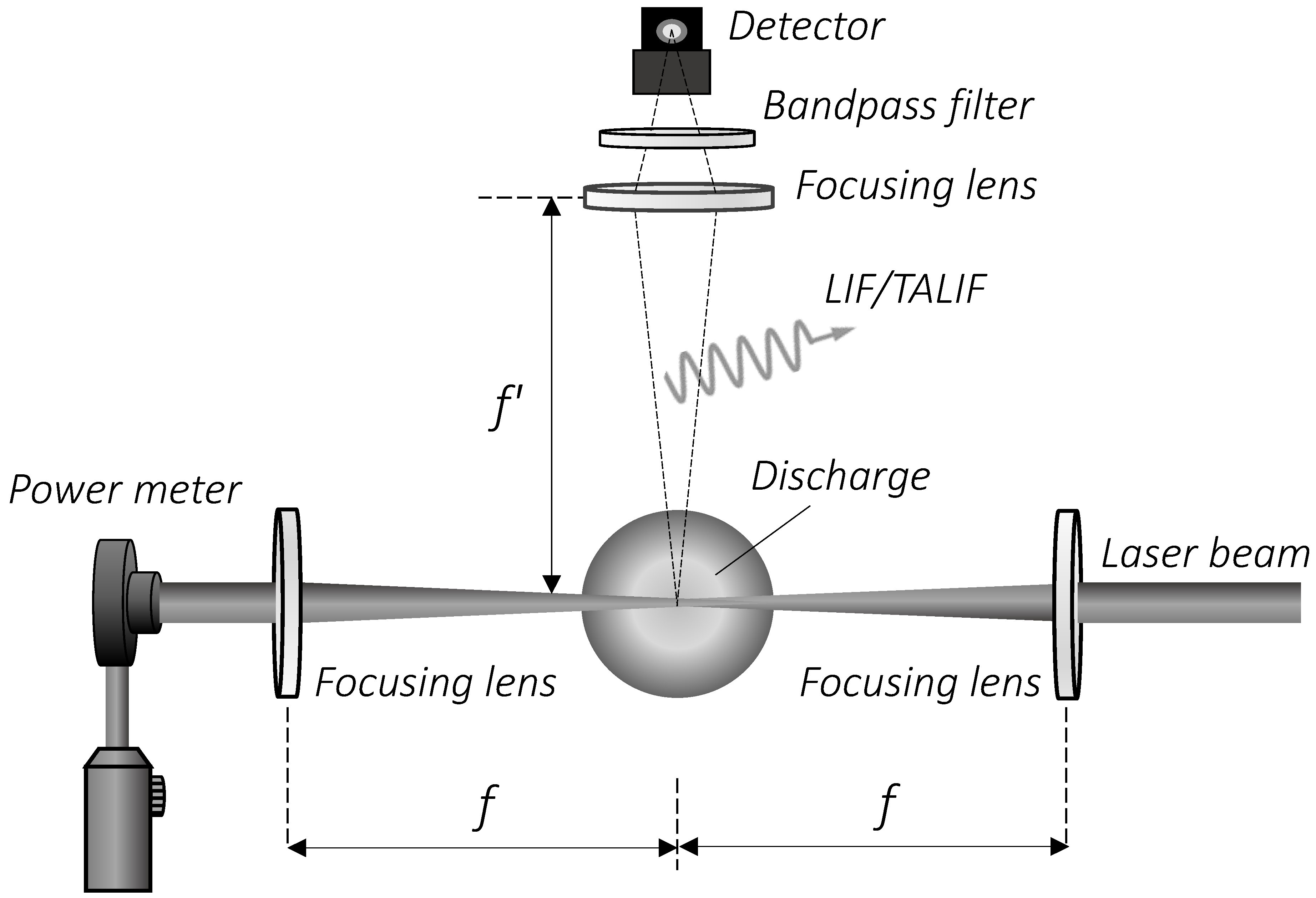 Plasma 04 00009 g003
