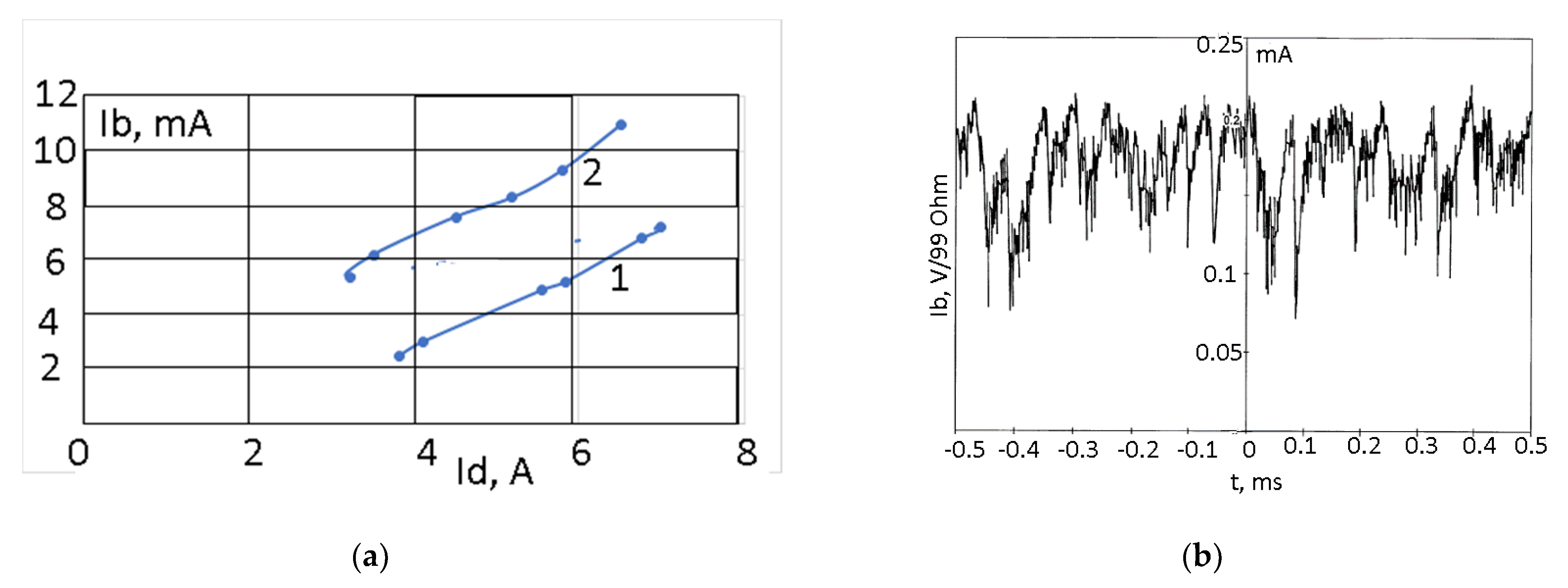 Plasma 04 00013 g004