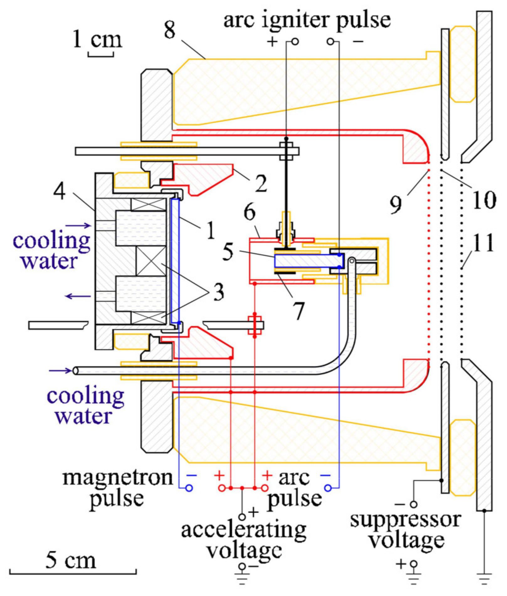Plasma 04 00014 g001