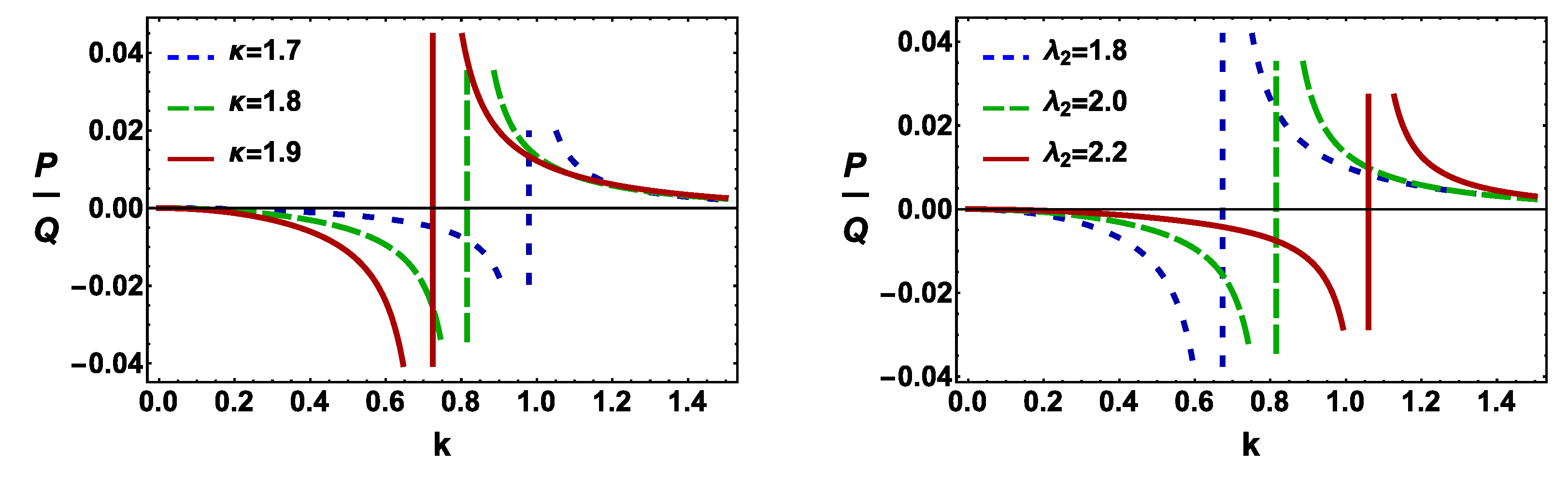 Plasma 04 00015 g001