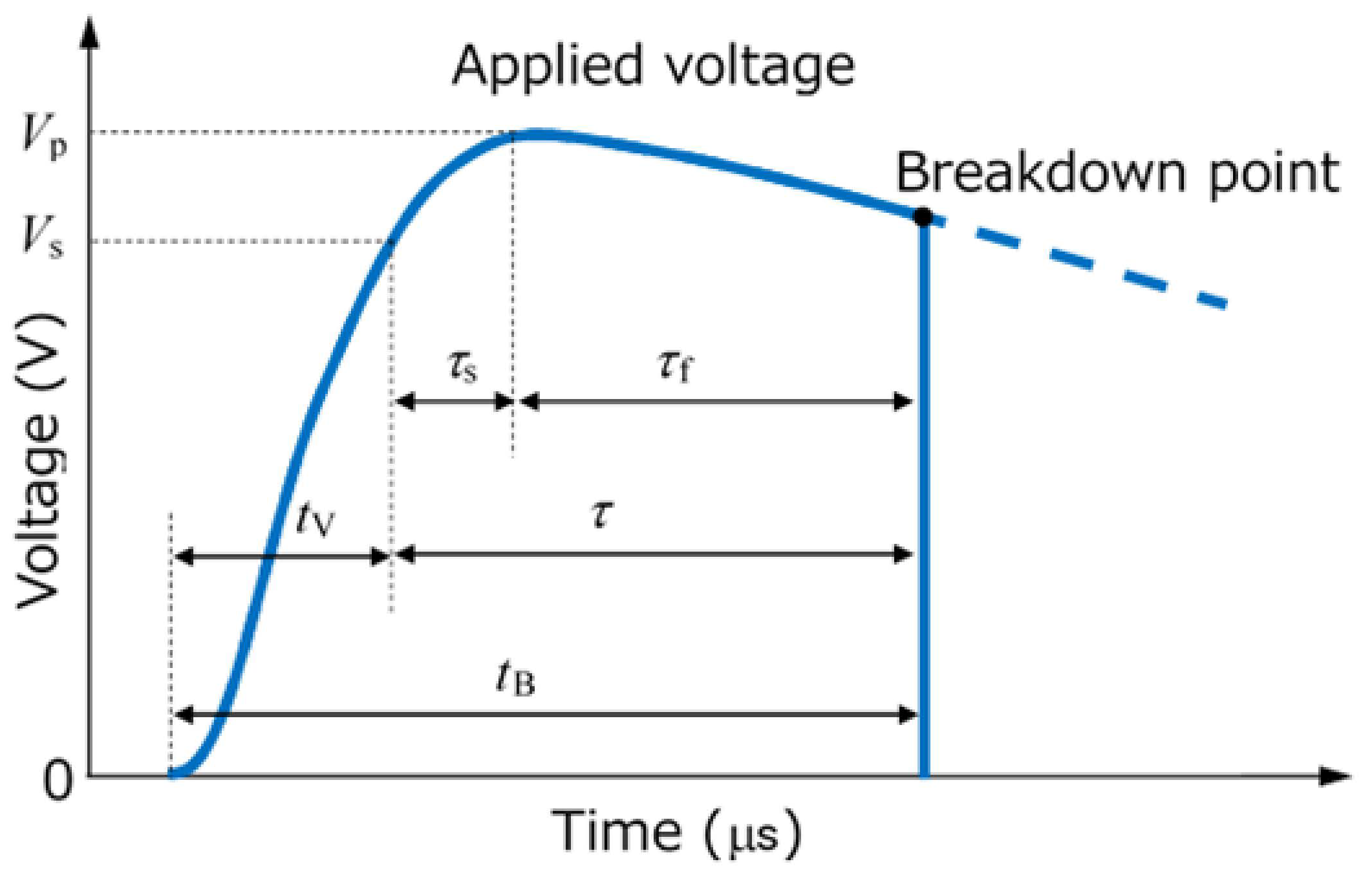 Plasma 04 00016 g004