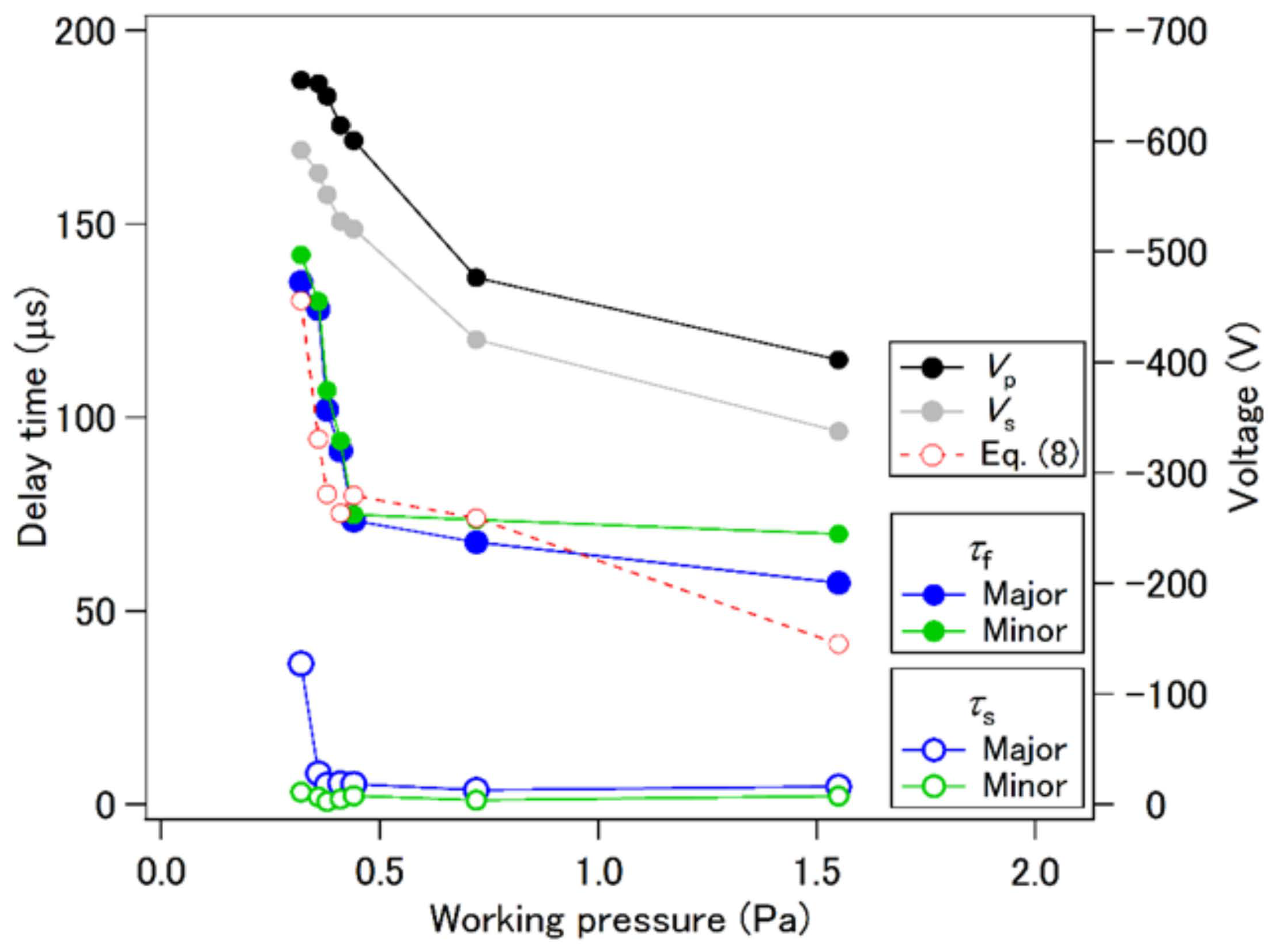 Plasma 04 00016 g009