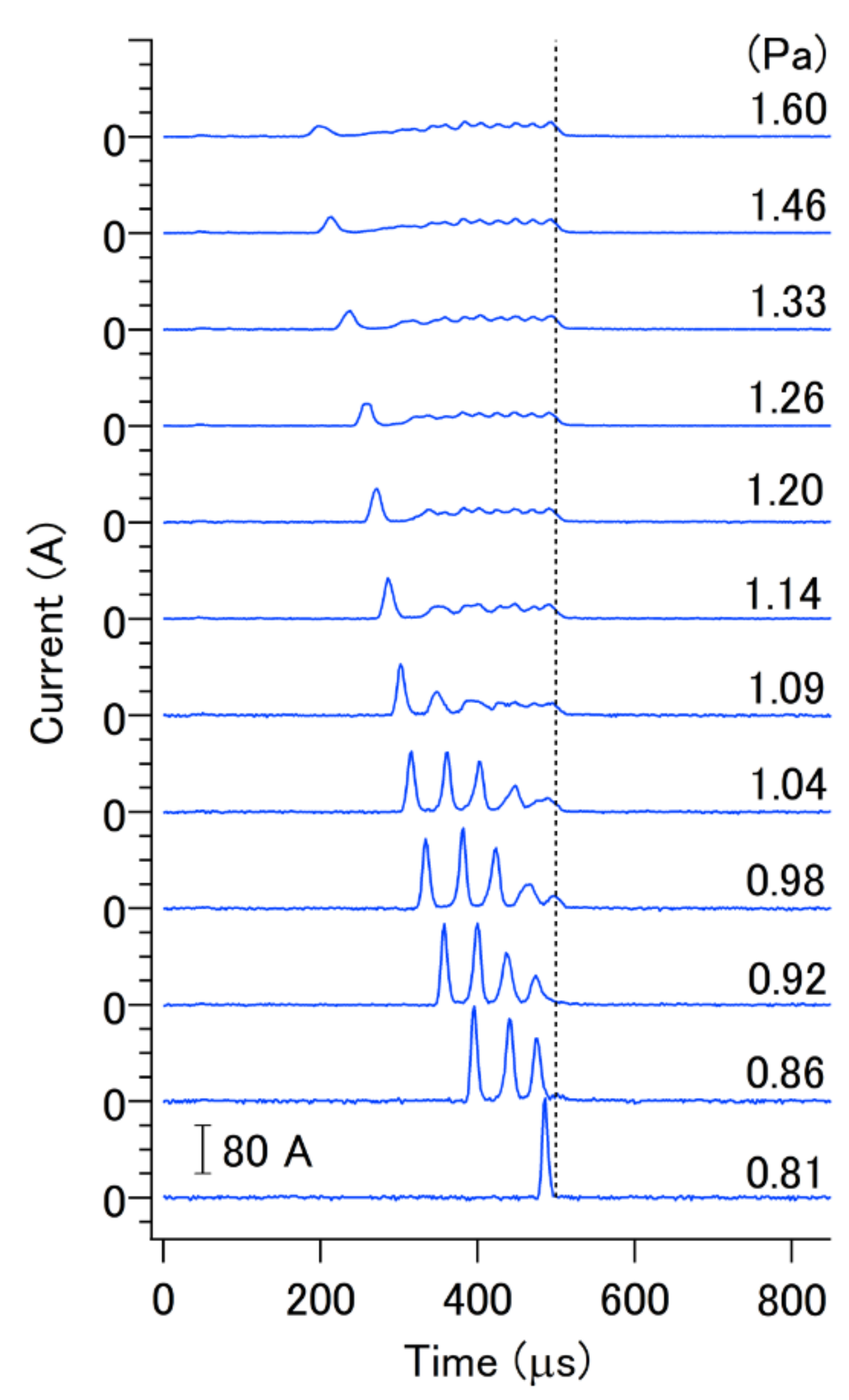 Plasma 04 00018 g003