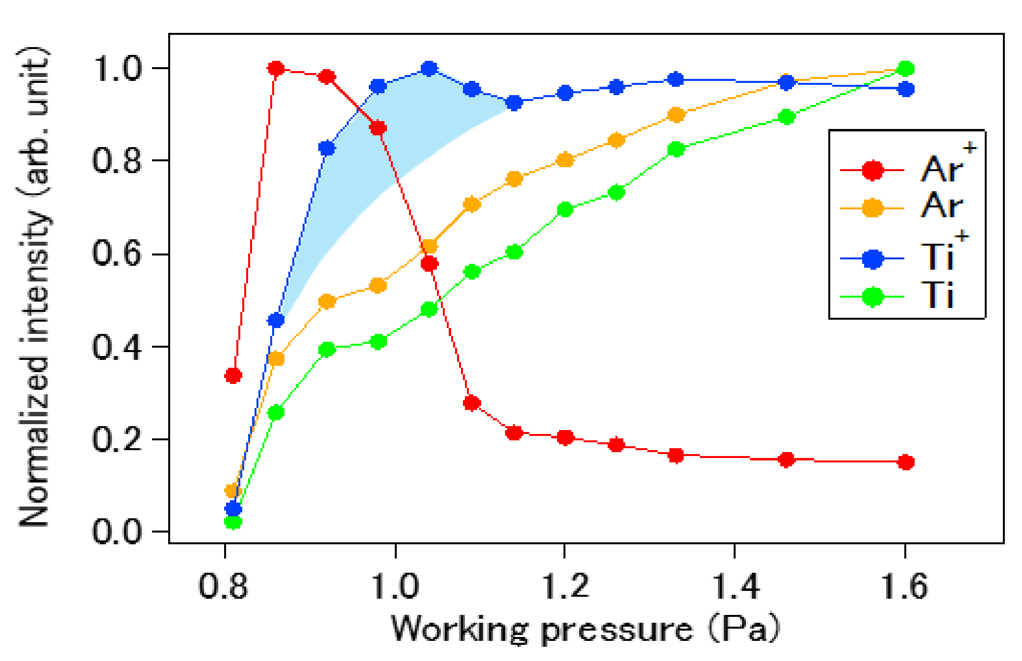 Plasma 04 00018 g008
