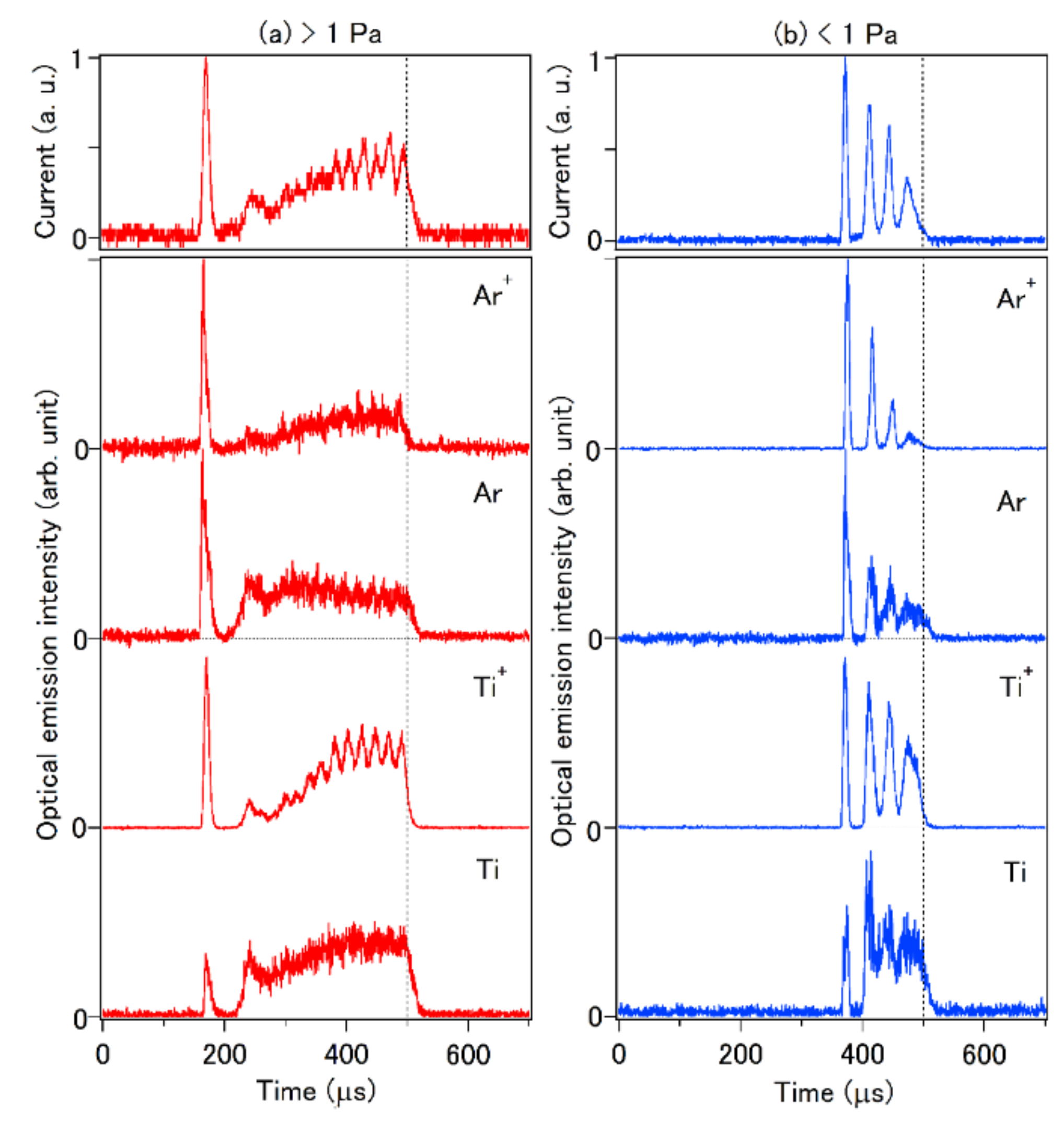Plasma 04 00018 g009