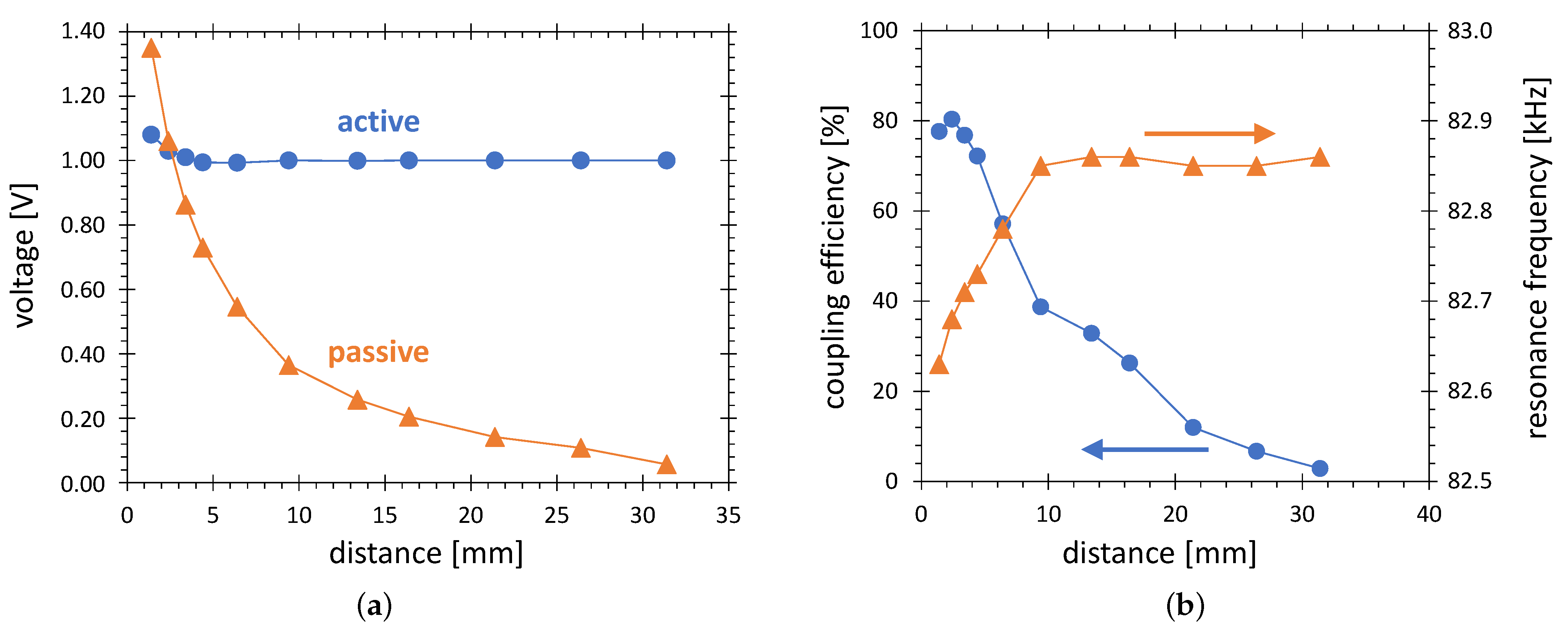 Plasma 04 00019 g002
