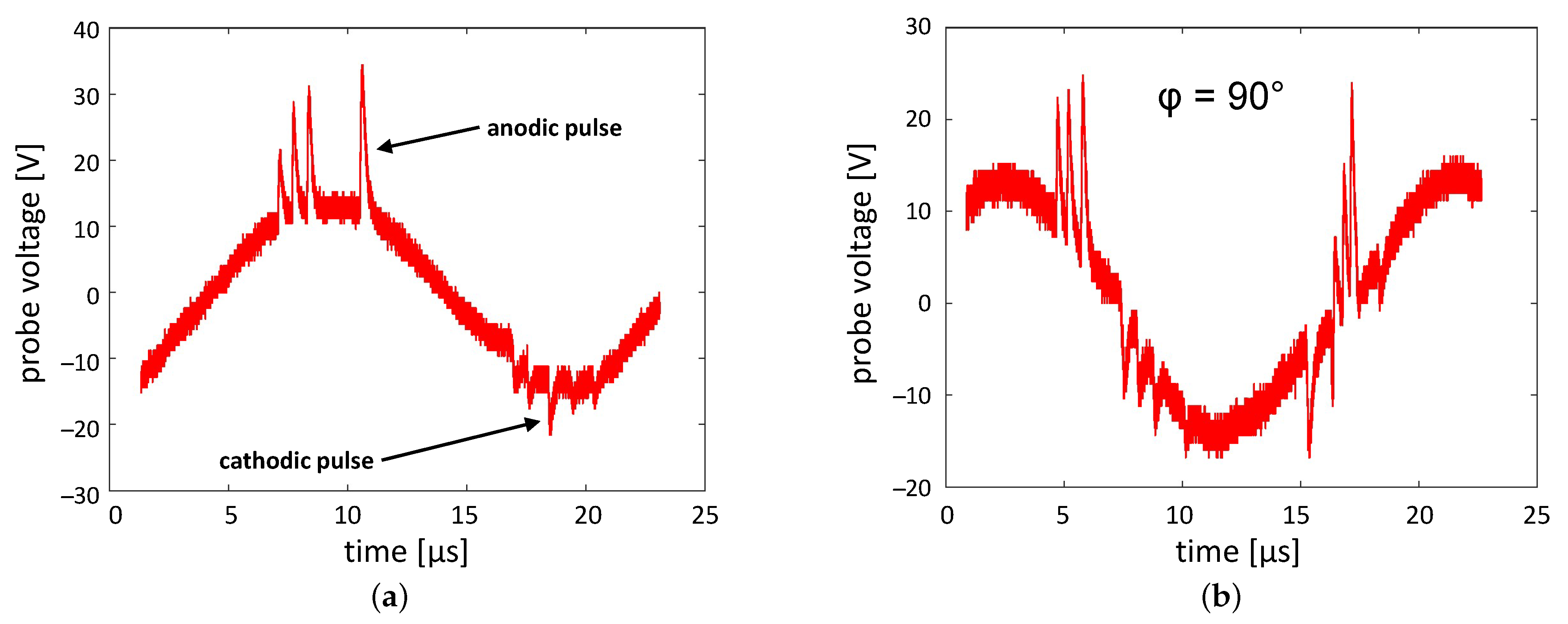 Plasma 04 00019 g003
