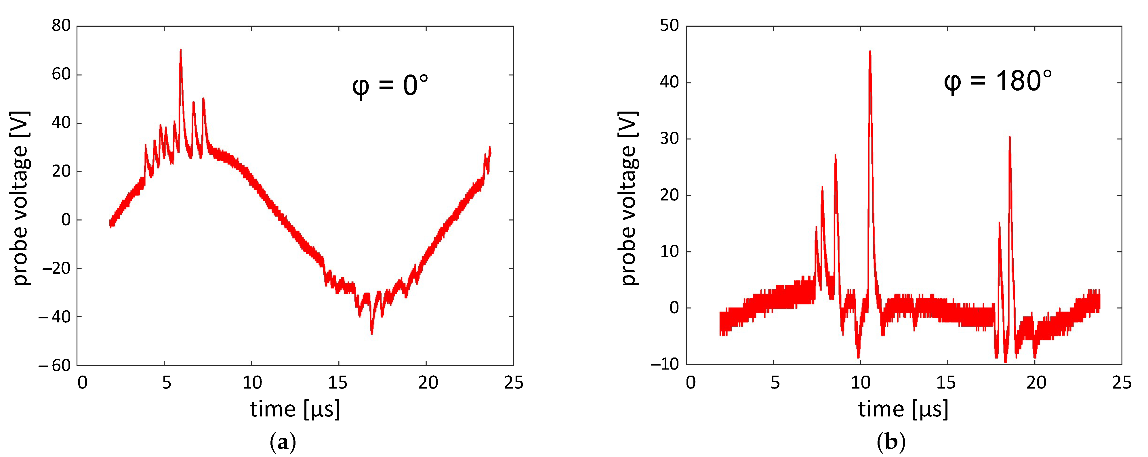 Plasma 04 00019 g004