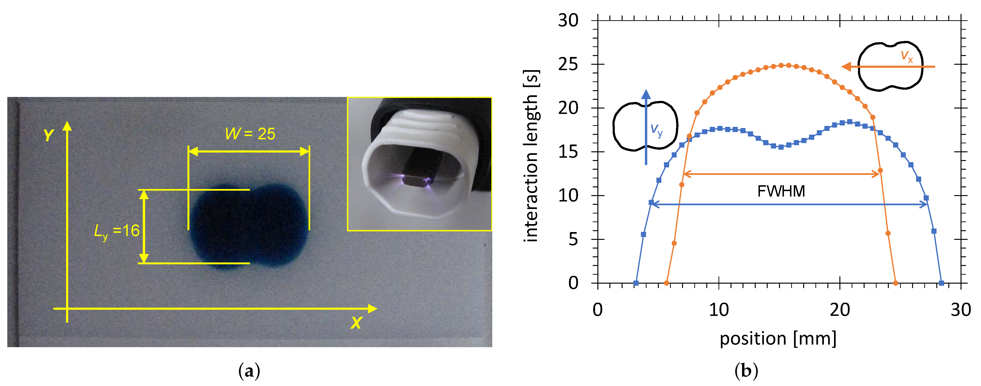 Plasma 04 00019 g005