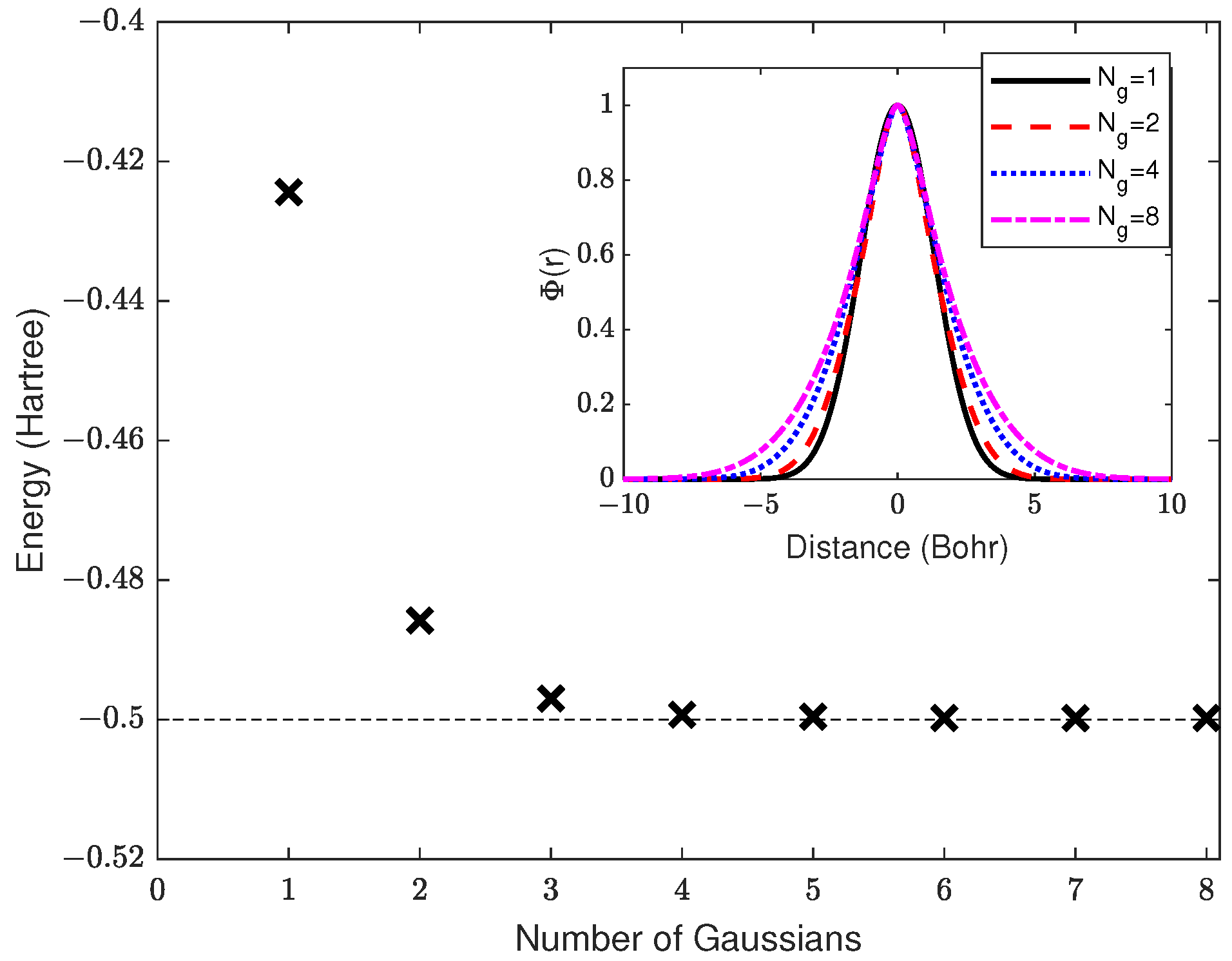 Plasma 04 00020 g001