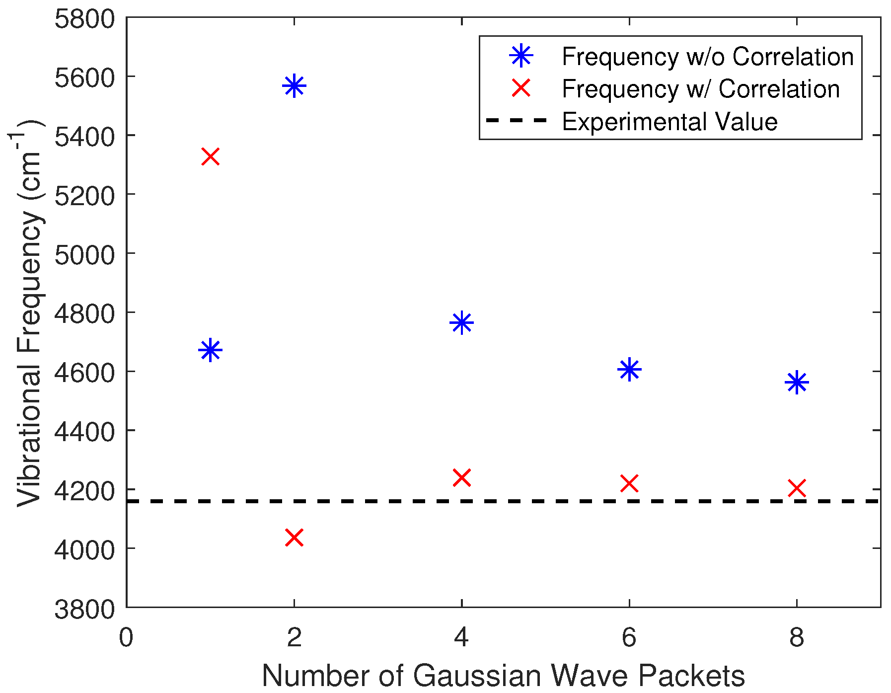 Plasma 04 00020 g004