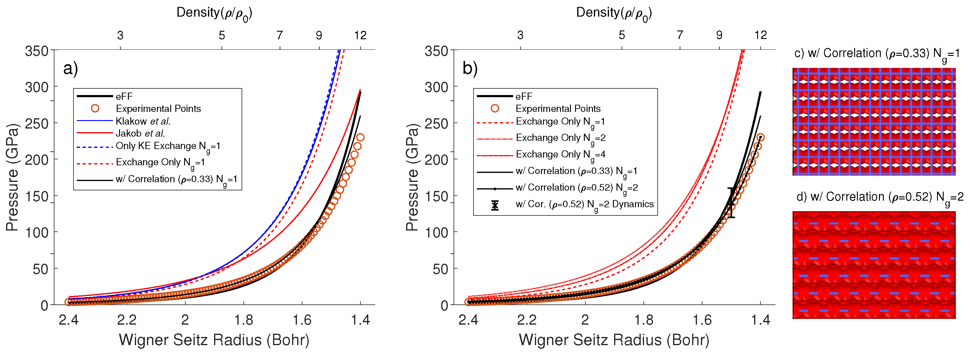 Plasma 04 00020 g005
