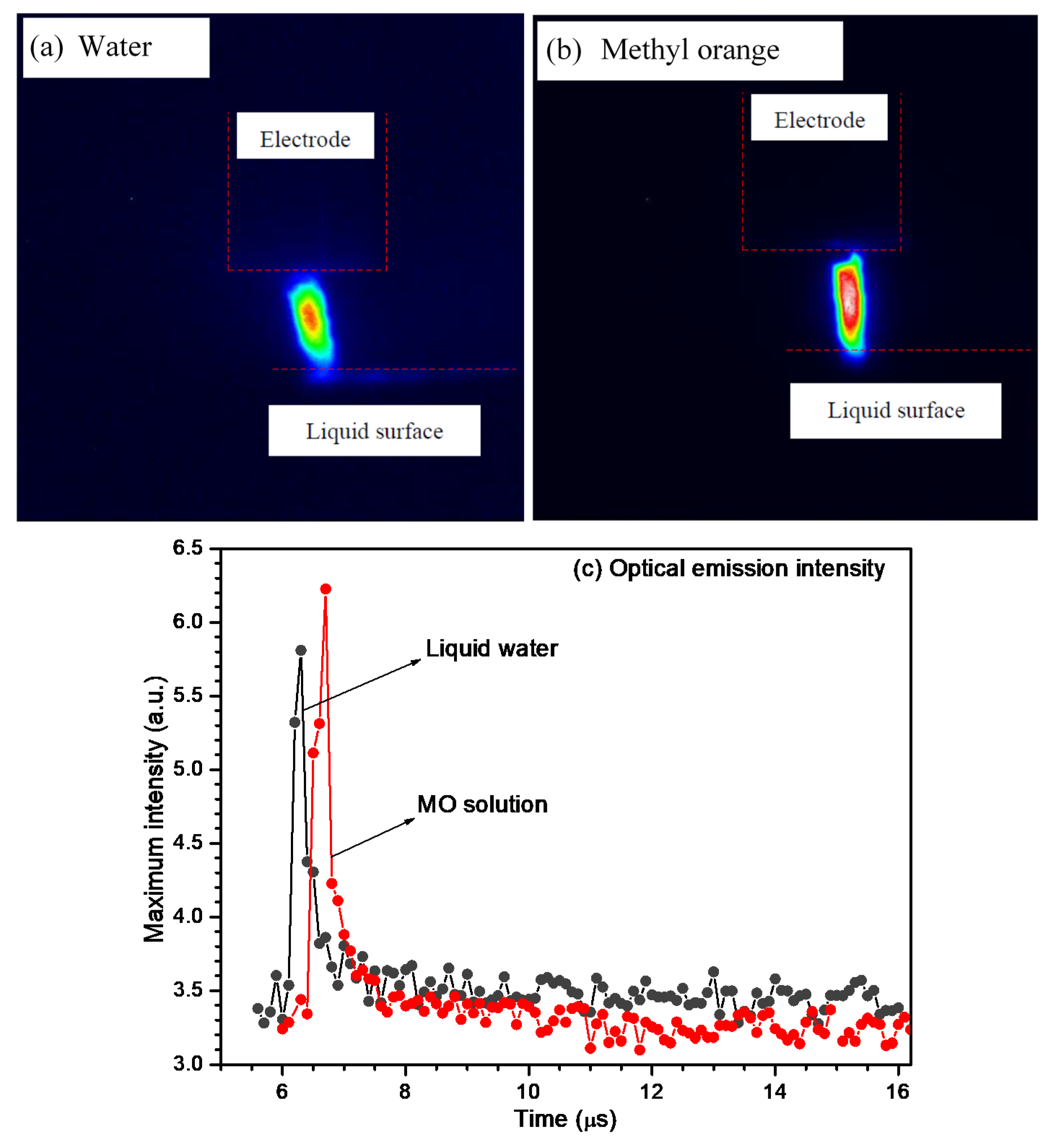 Plasma 04 00021 g003