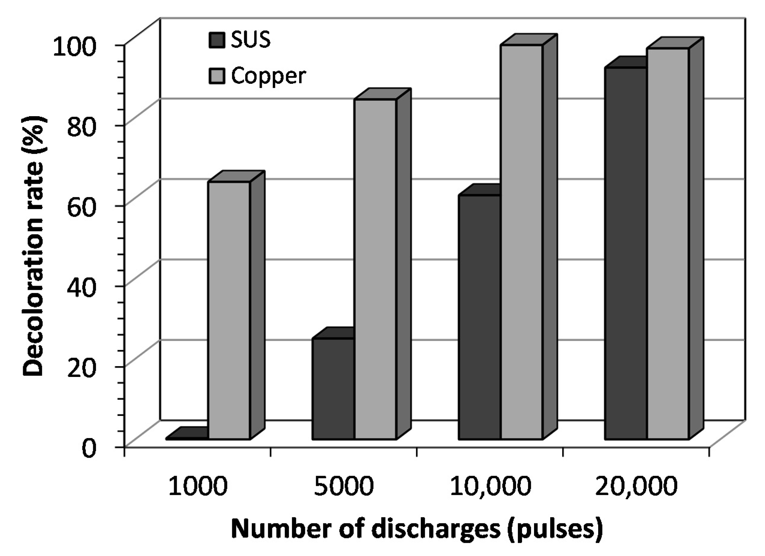 Plasma 04 00021 g005