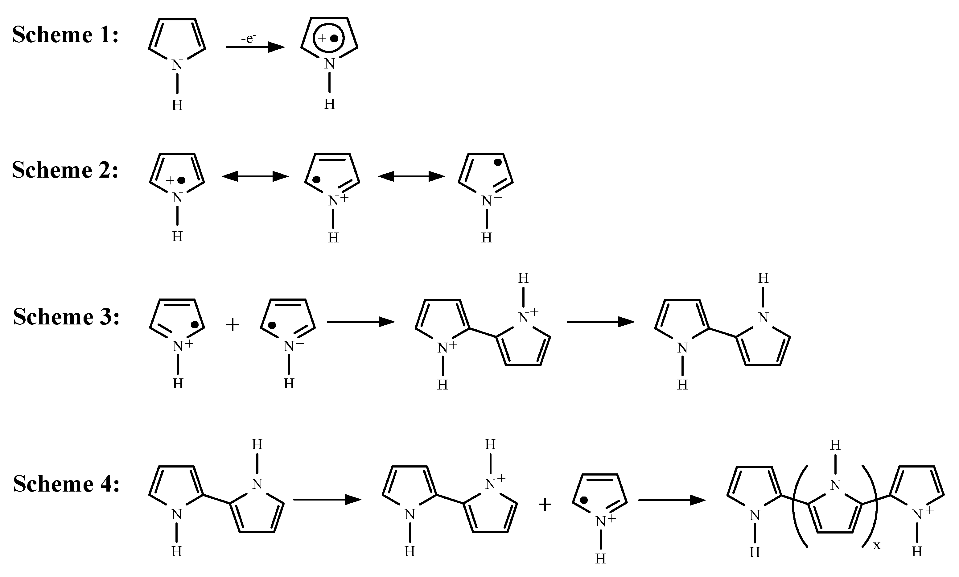 Plasma 04 00021 g007