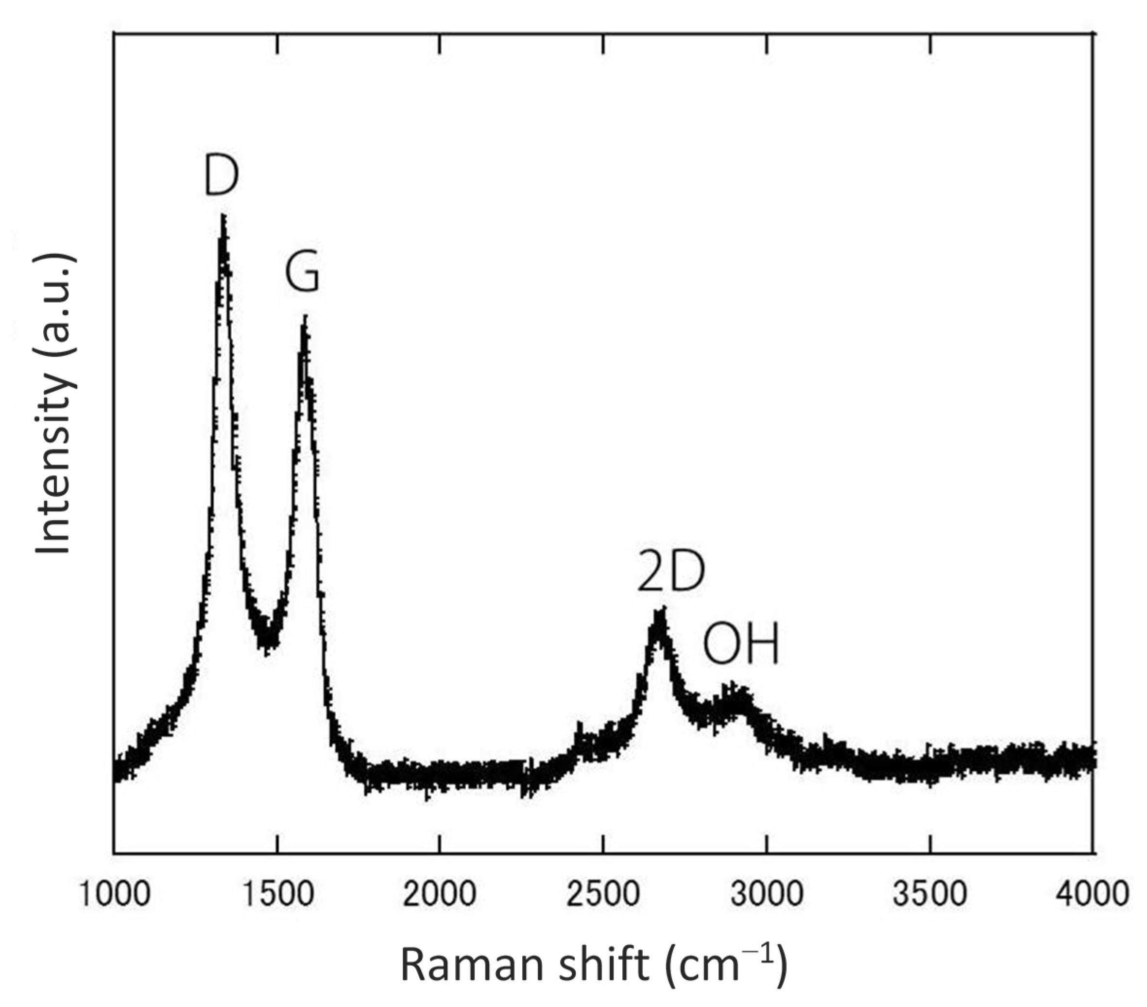 Plasma 04 00021 g009