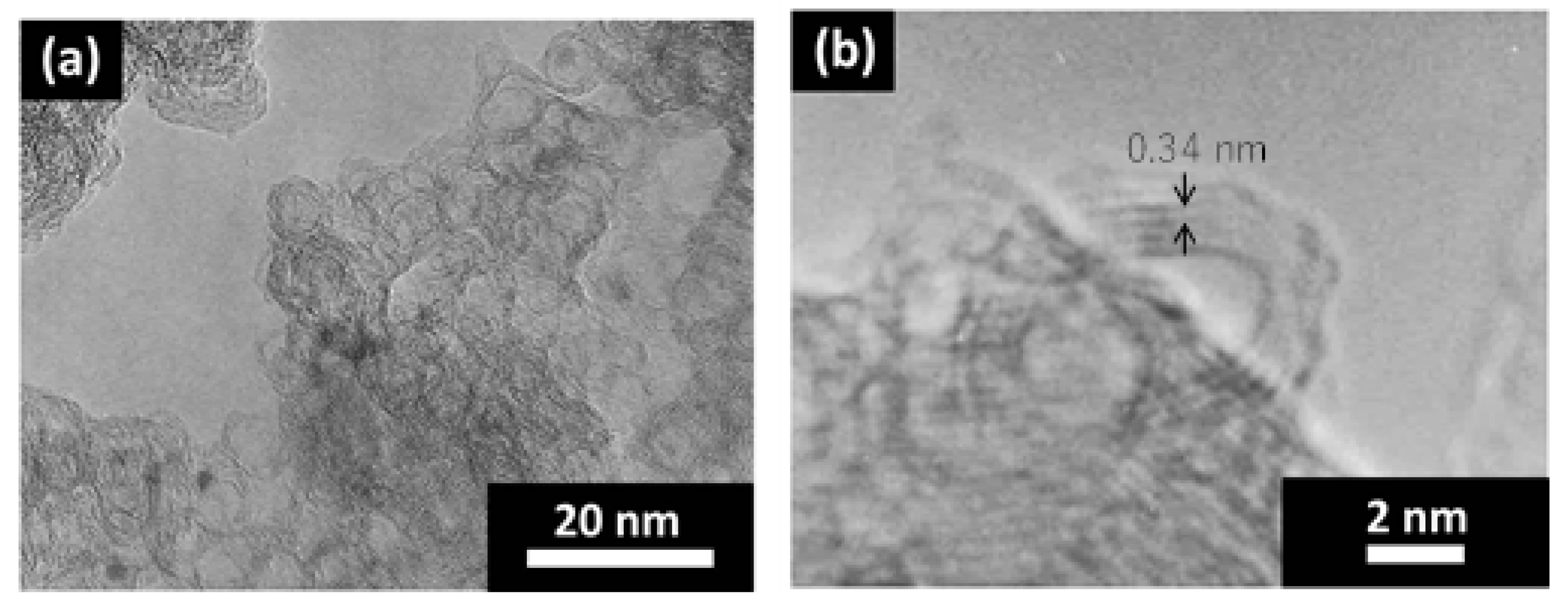 Plasma 04 00021 g010