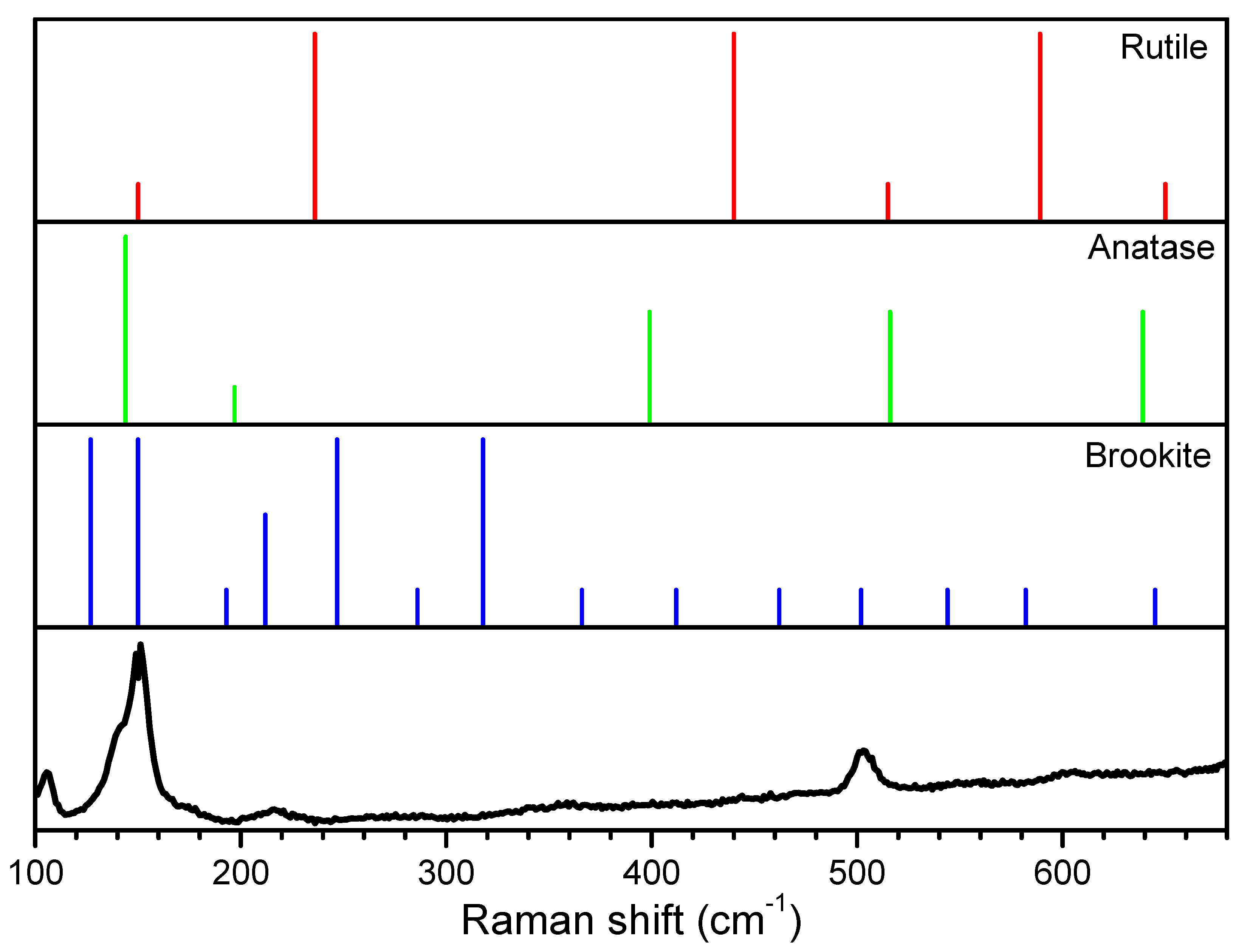 Plasma 04 00021 g013