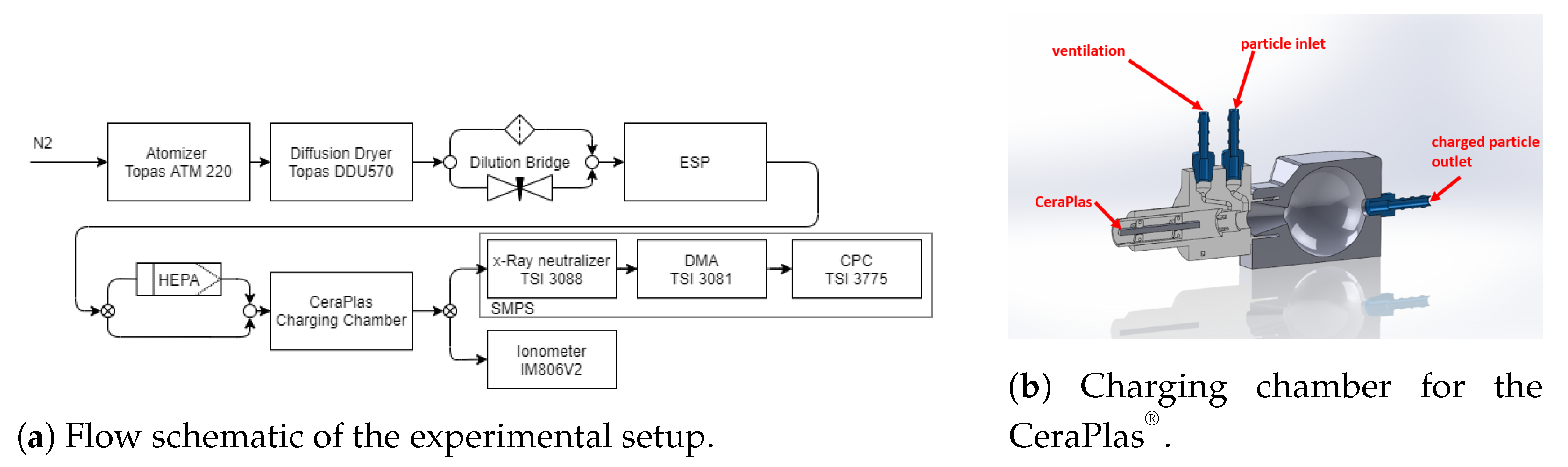 Plasma 04 00027 g002