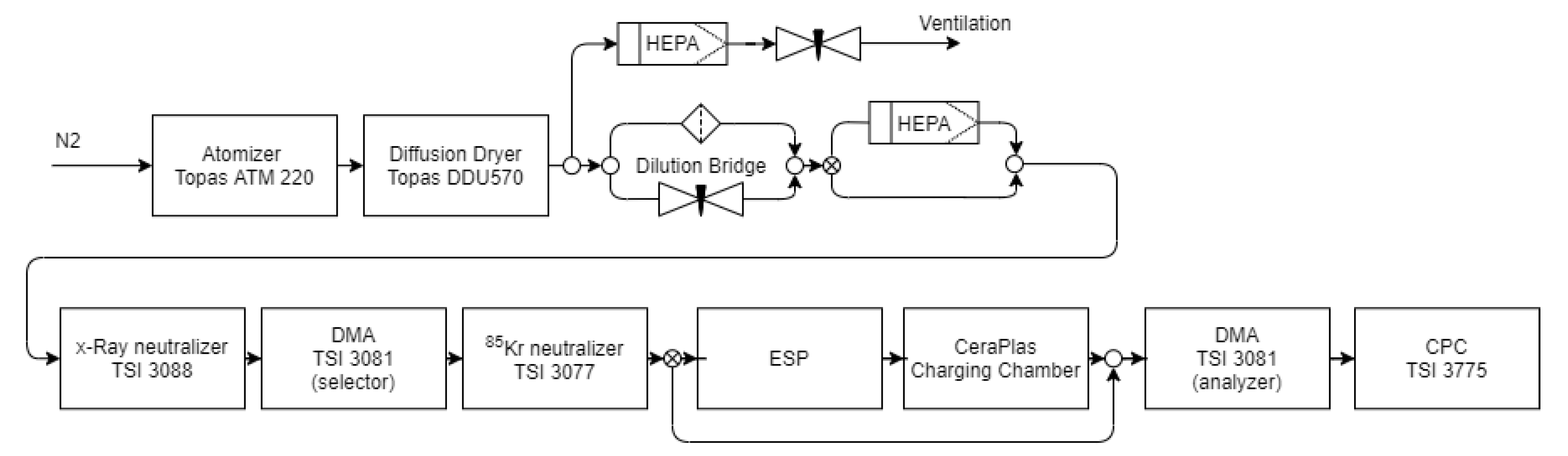 Plasma 04 00027 g003