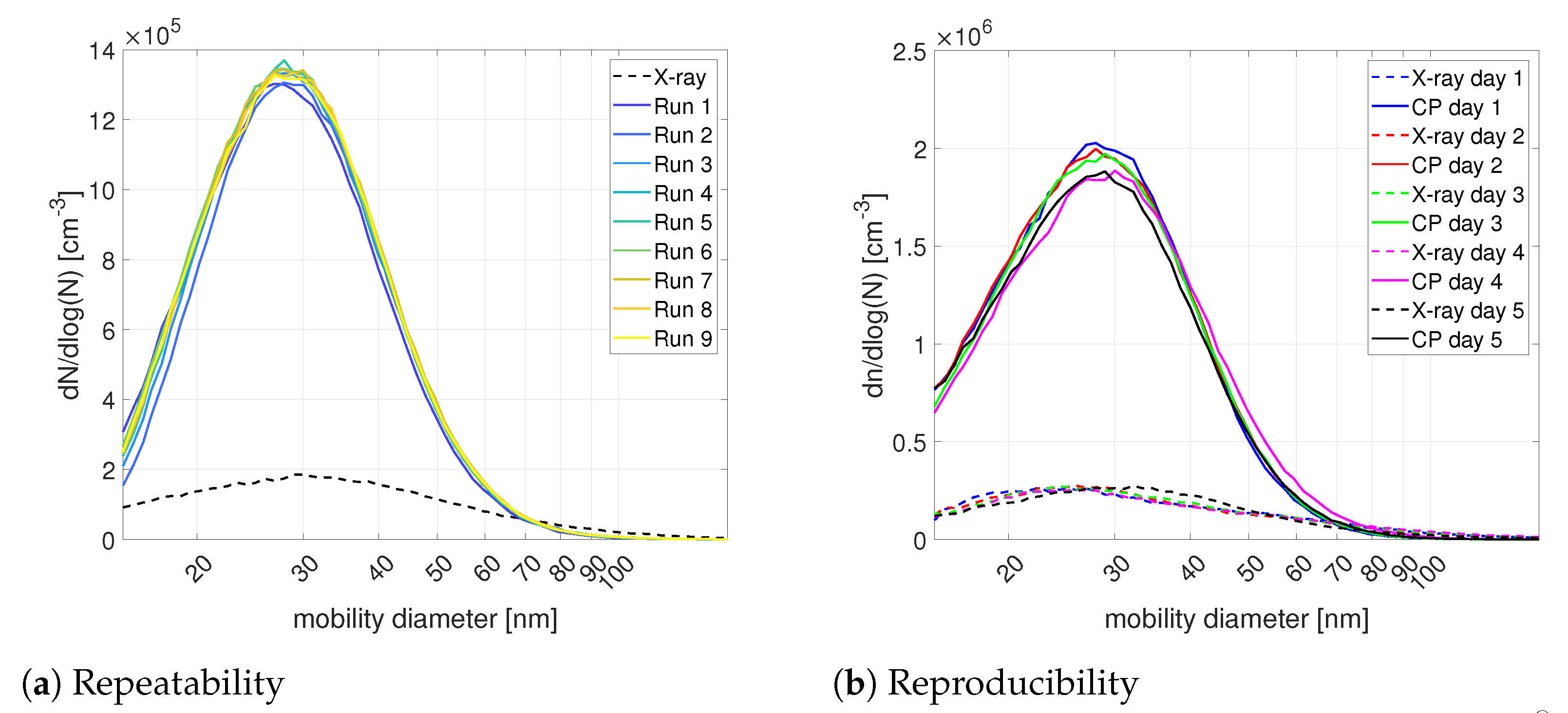 Plasma 04 00027 g004