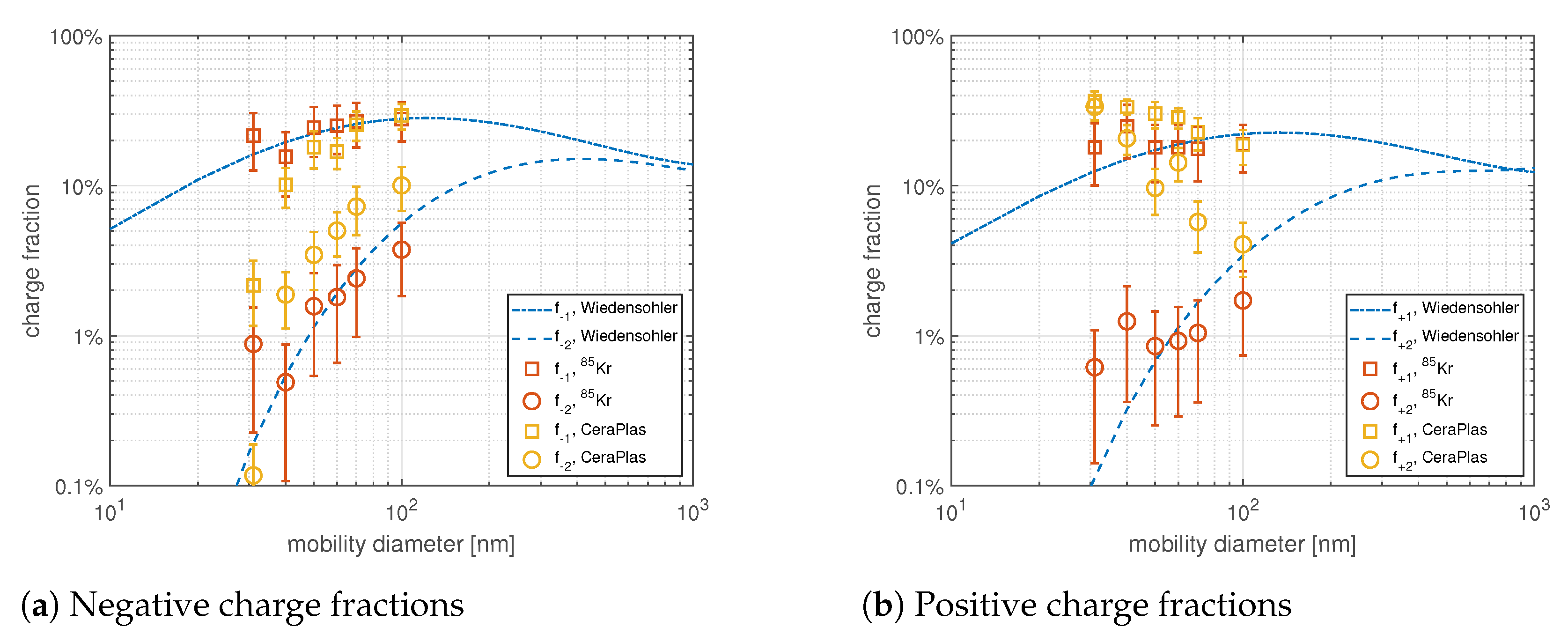 Plasma 04 00027 g005