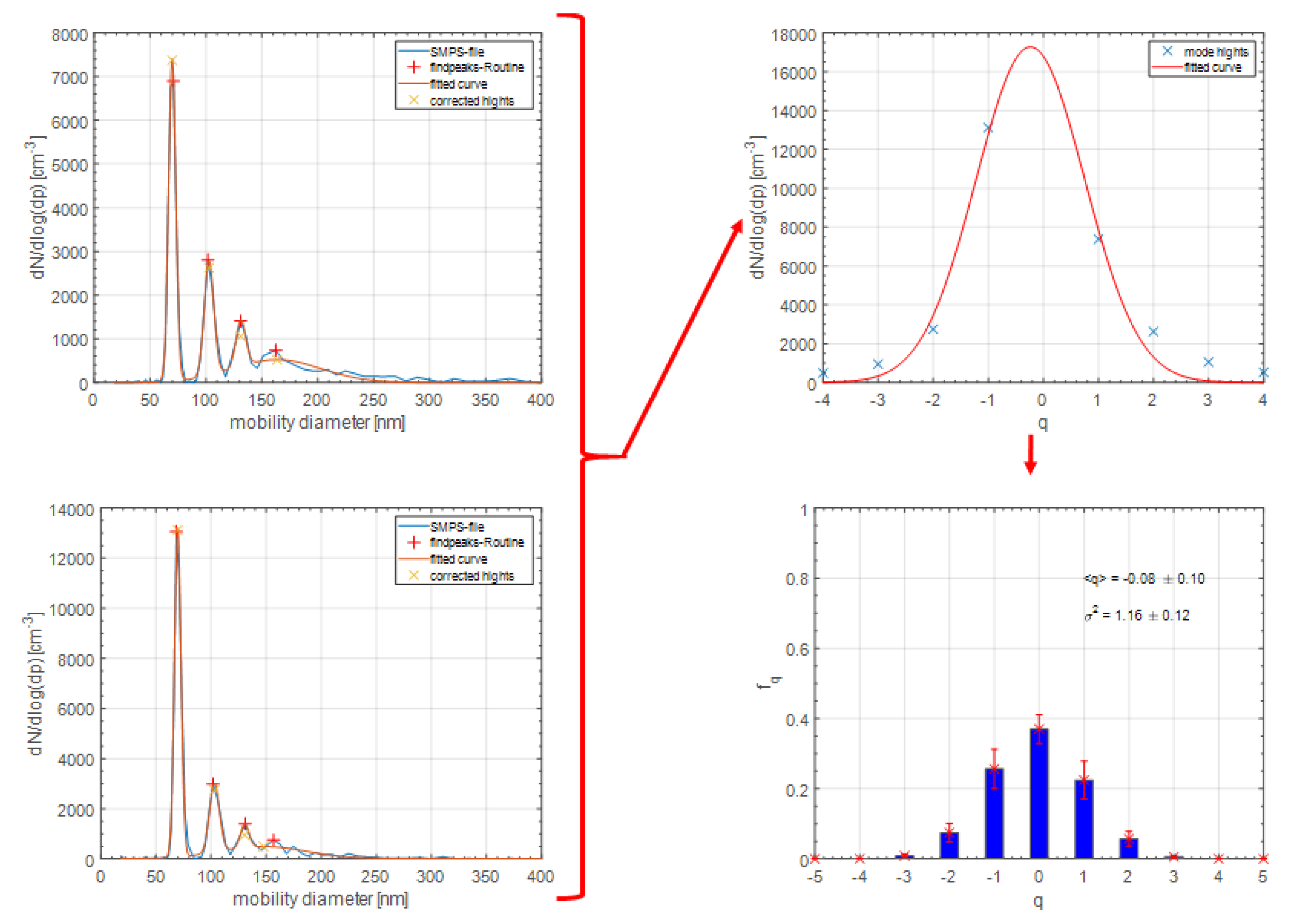 Plasma 04 00027 g0a1