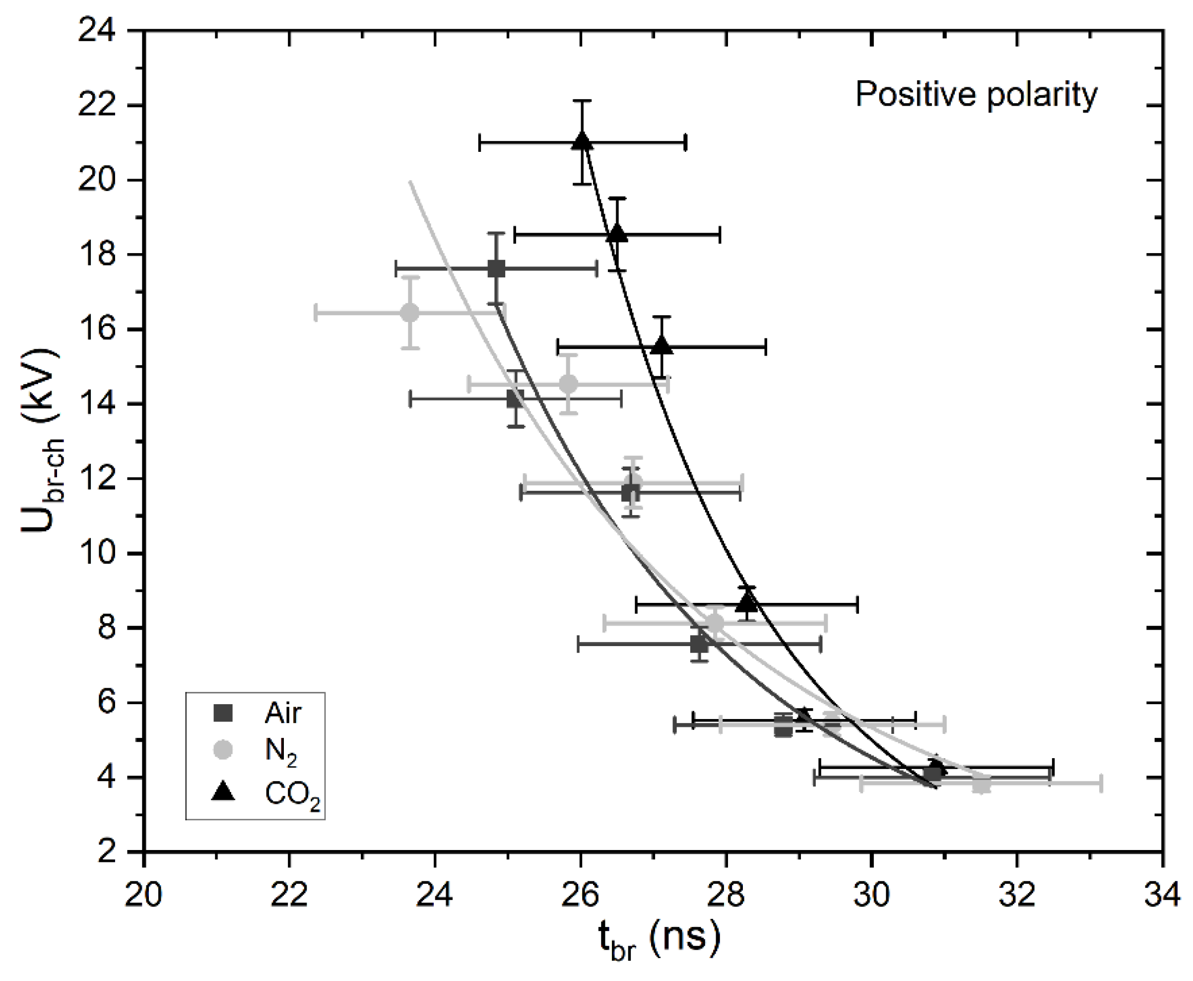 Plasma 05 00002 g008