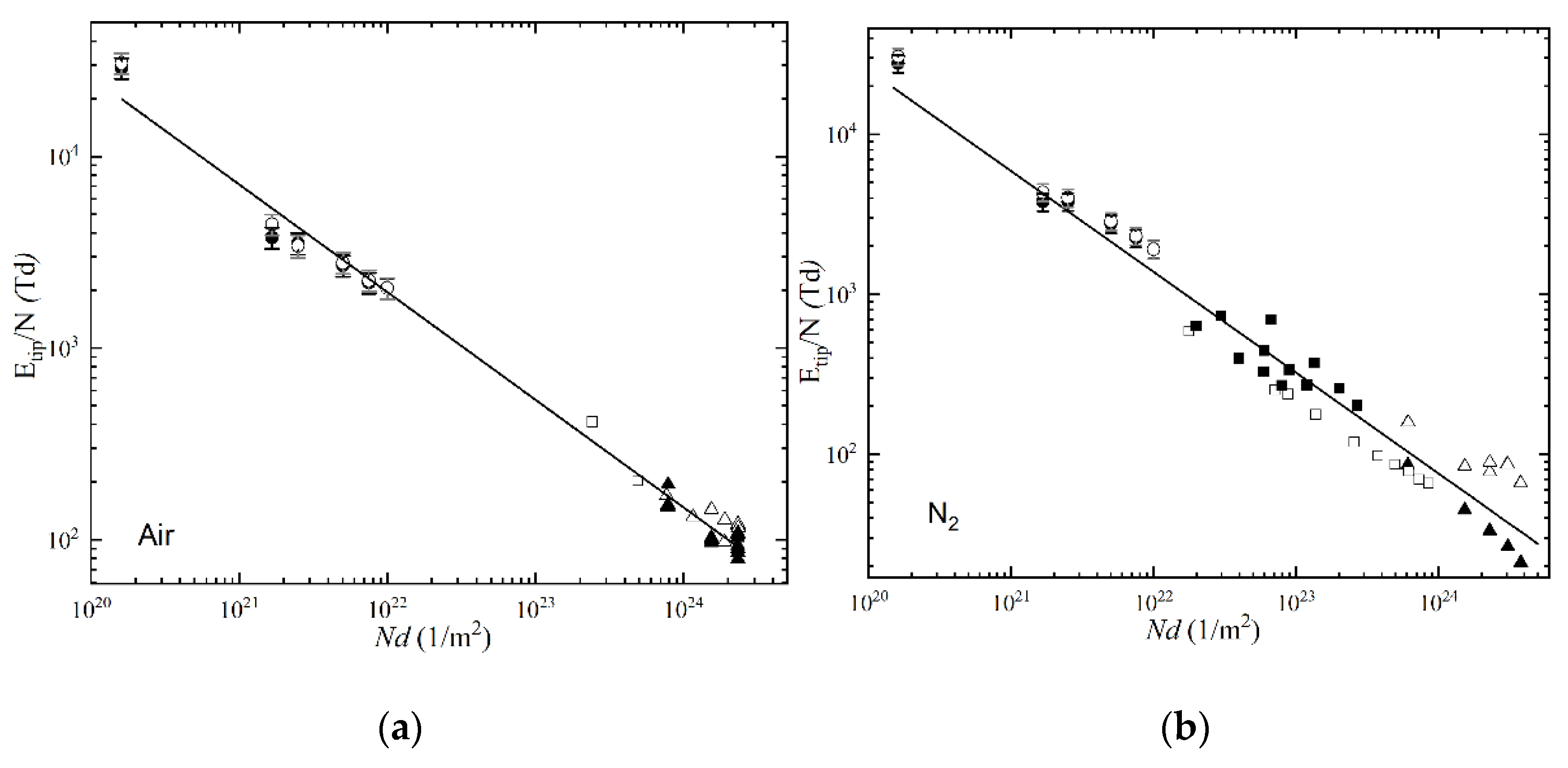 Plasma 05 00002 g010a