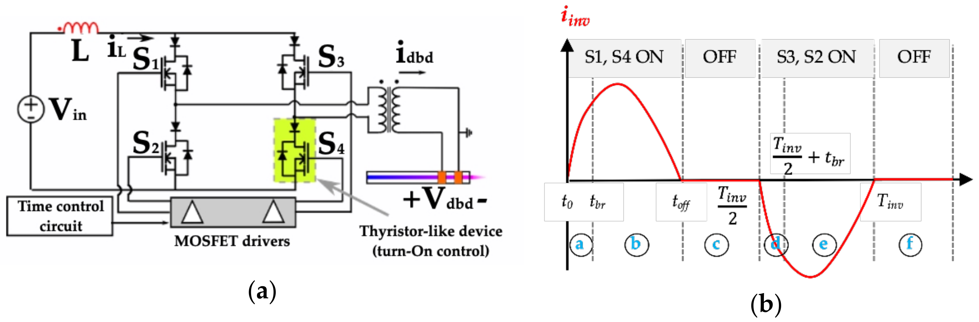 Plasma 05 00007 g006