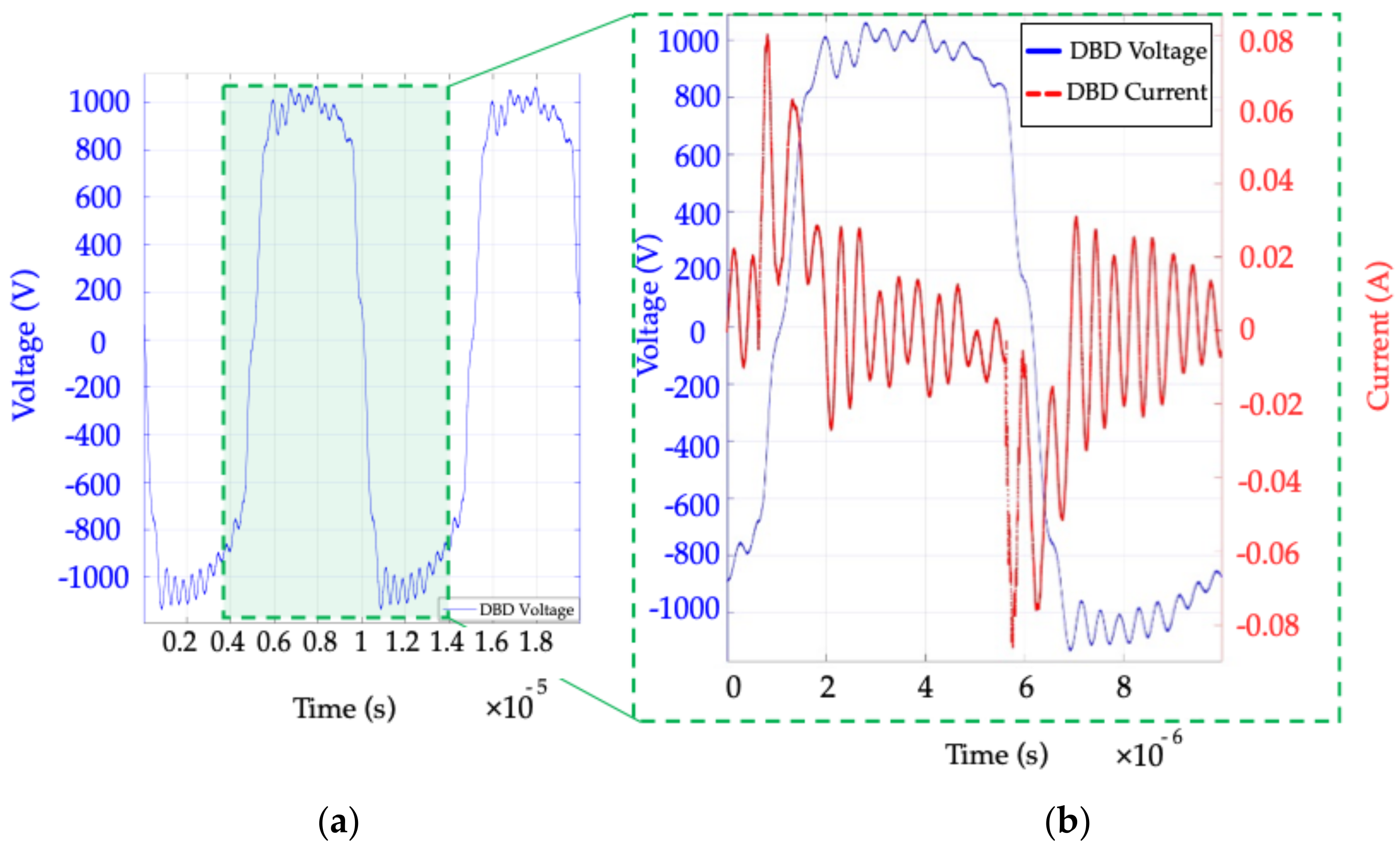 Plasma 05 00007 g007