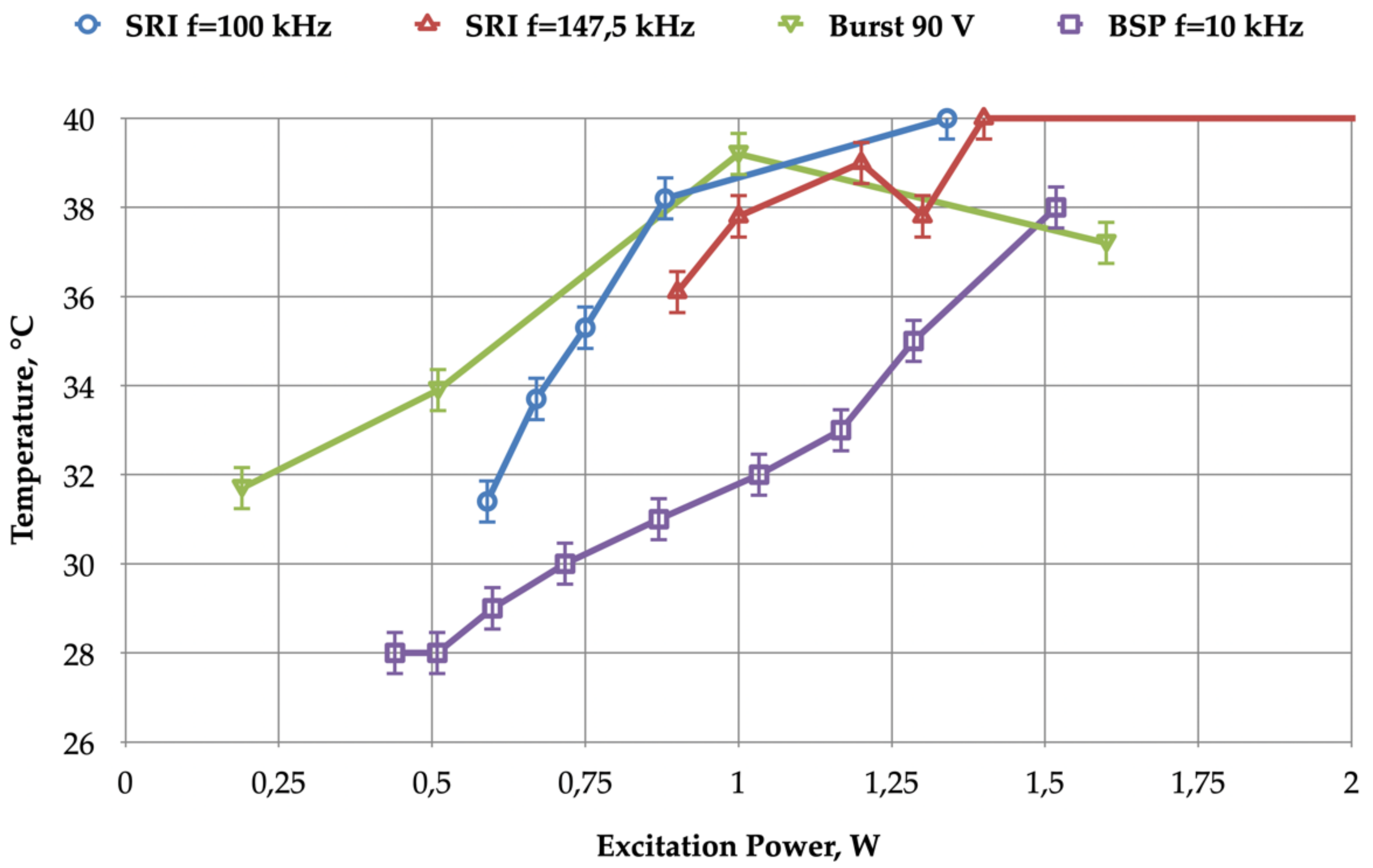 Plasma 05 00007 g012