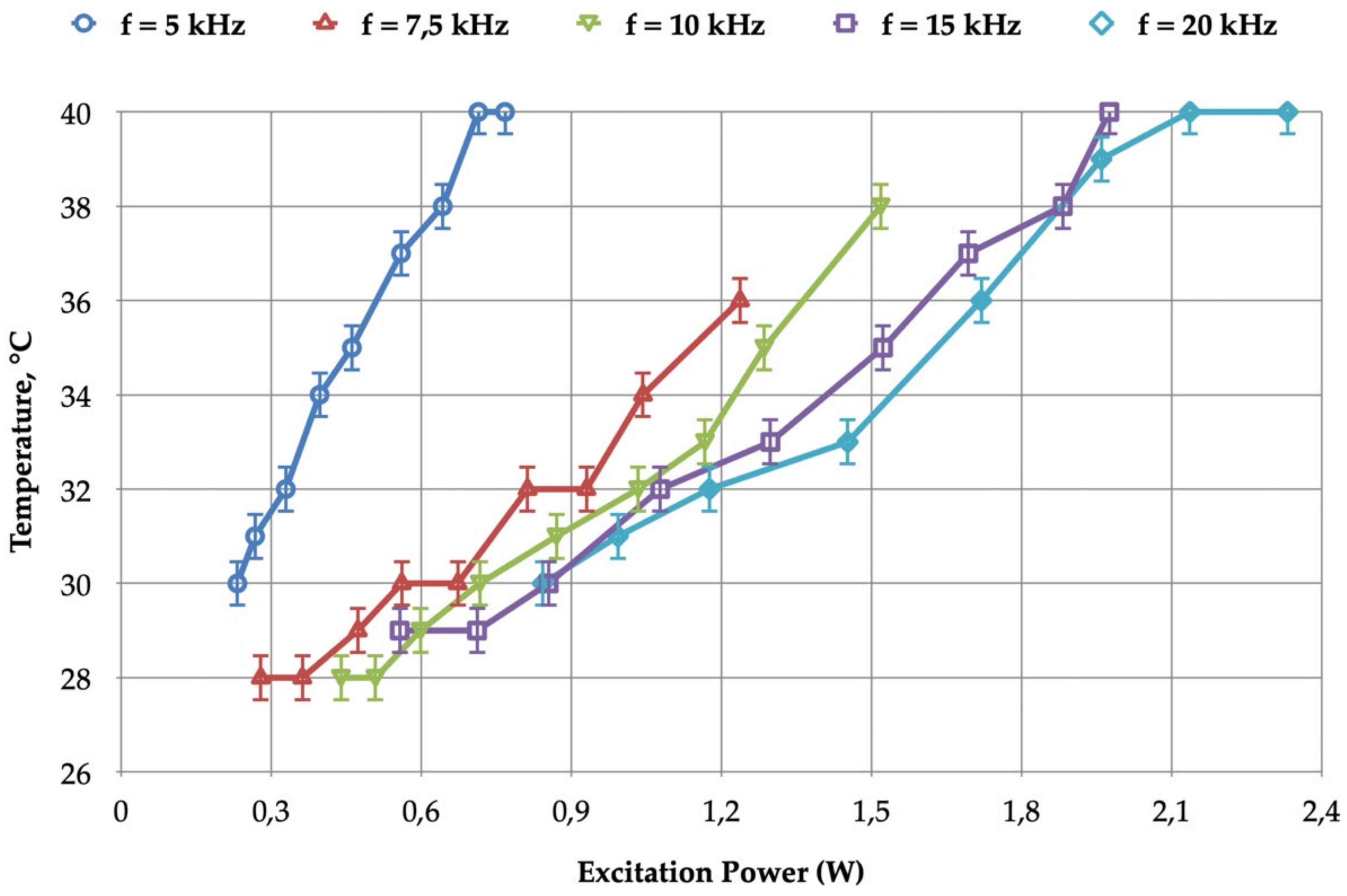 Plasma 05 00007 g014