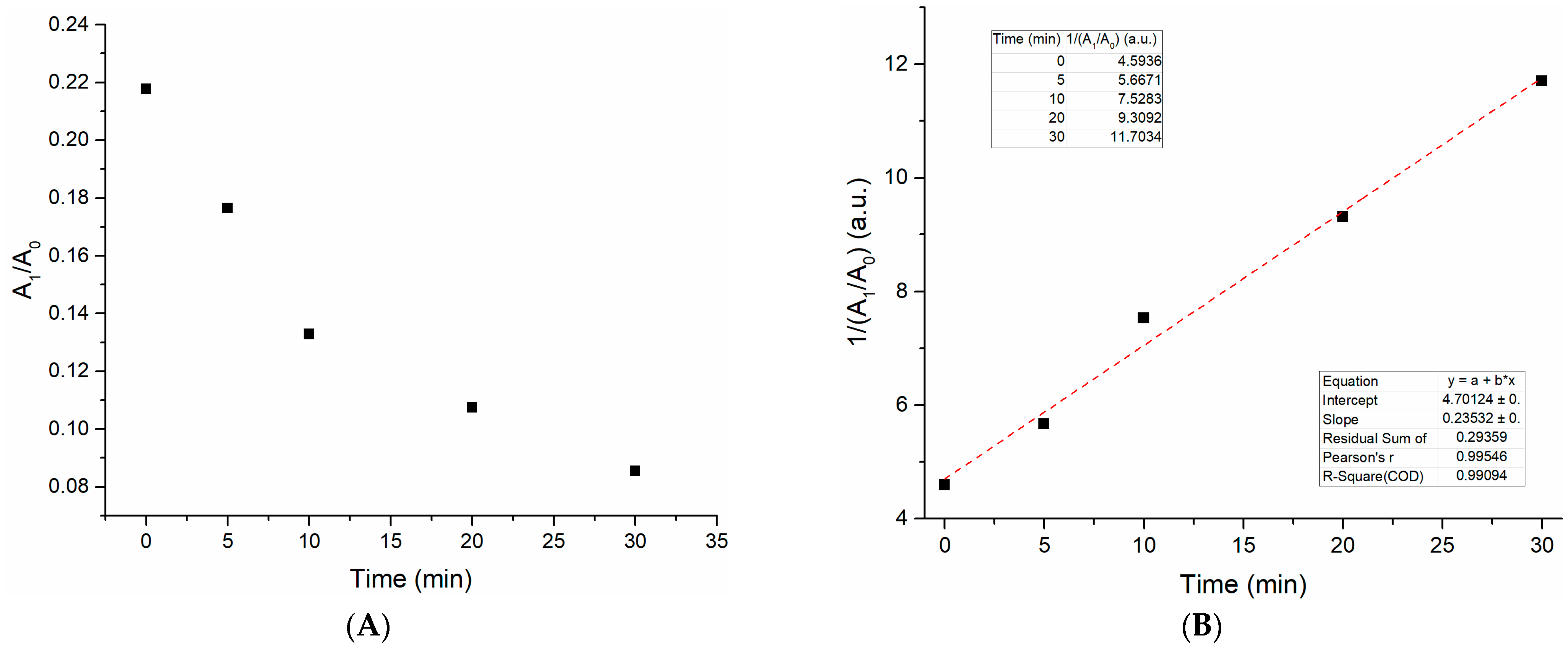 Plasma 05 00011 g003