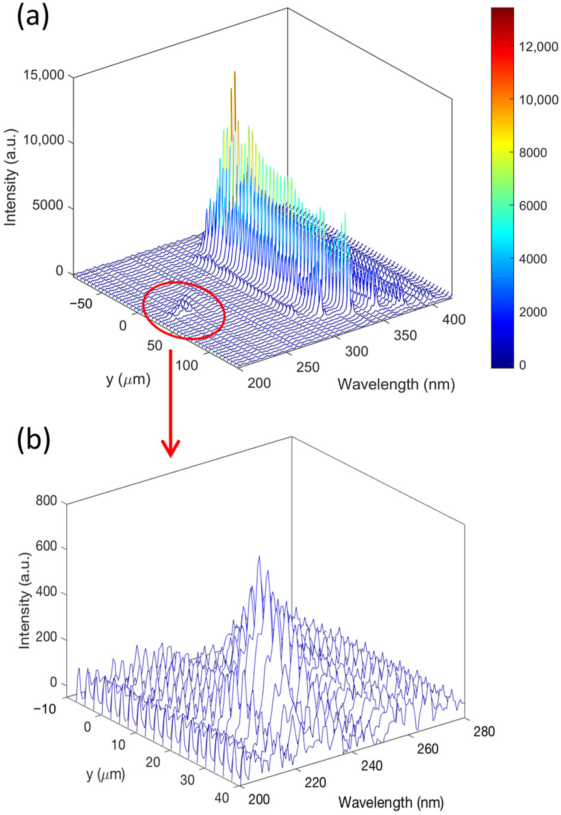 Plasma 05 00016 g004 Plasma 05 00016 g004