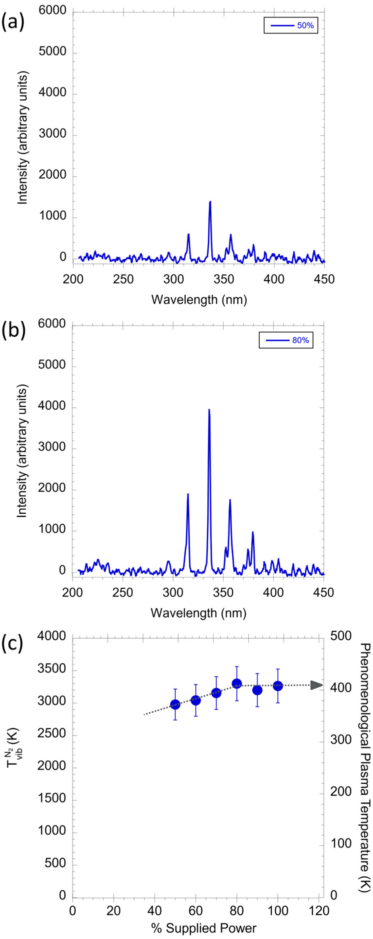Plasma 05 00016 g008 Plasma 05 00016 g008